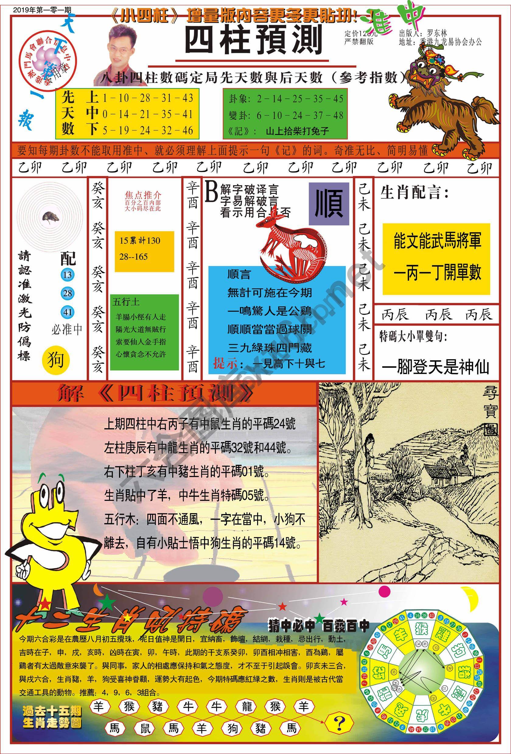 四柱预测