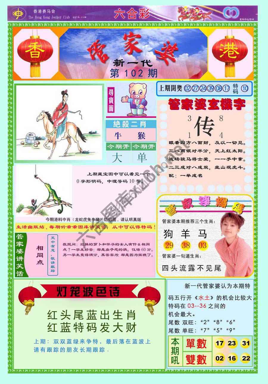 当天报