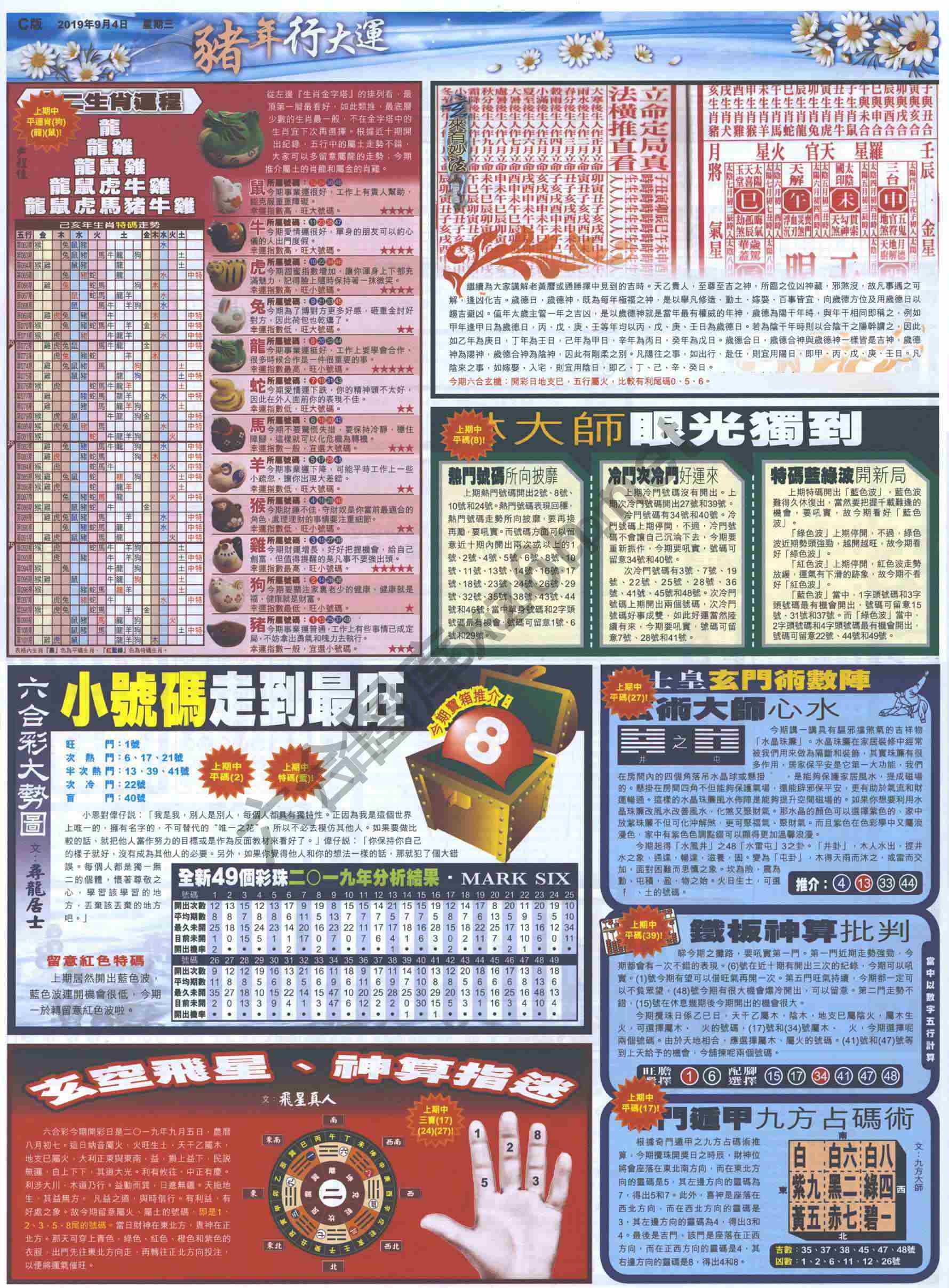 大版贴士皇