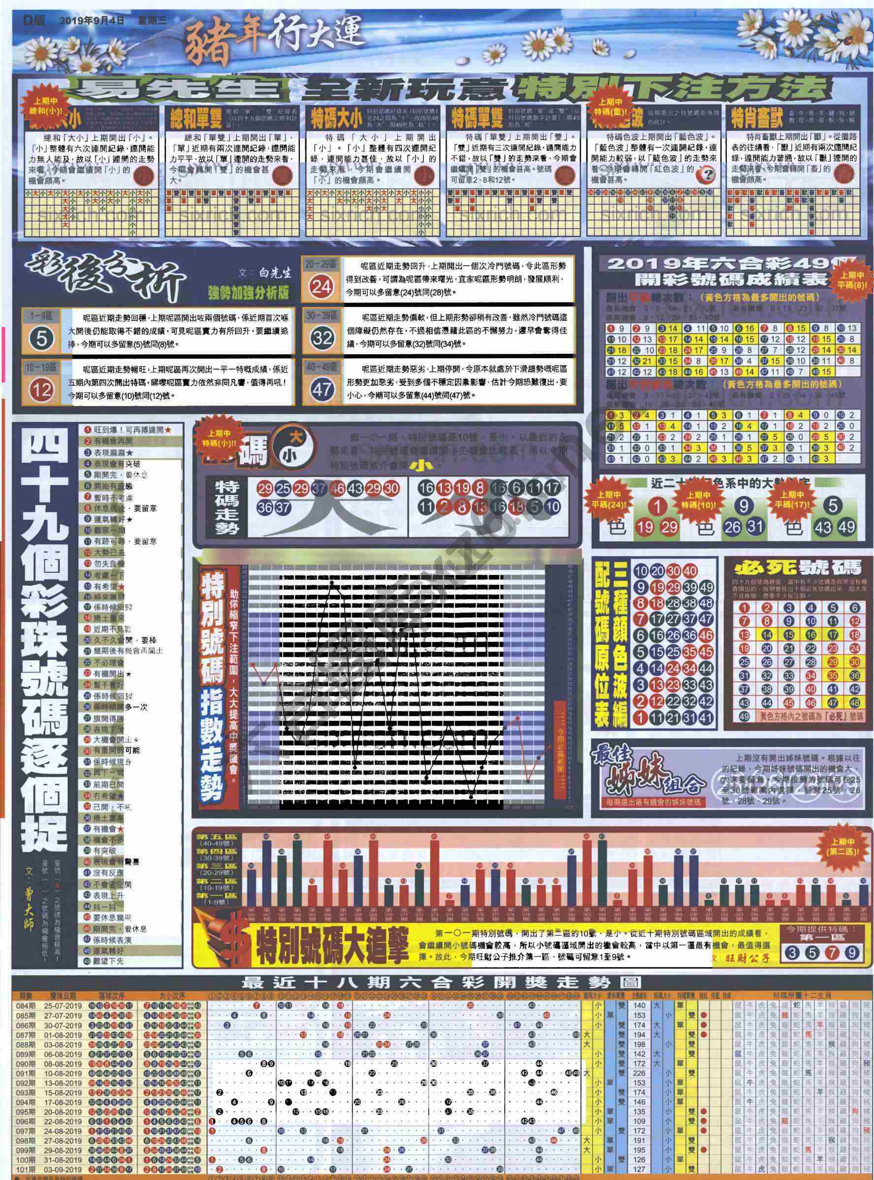 大版贴士皇