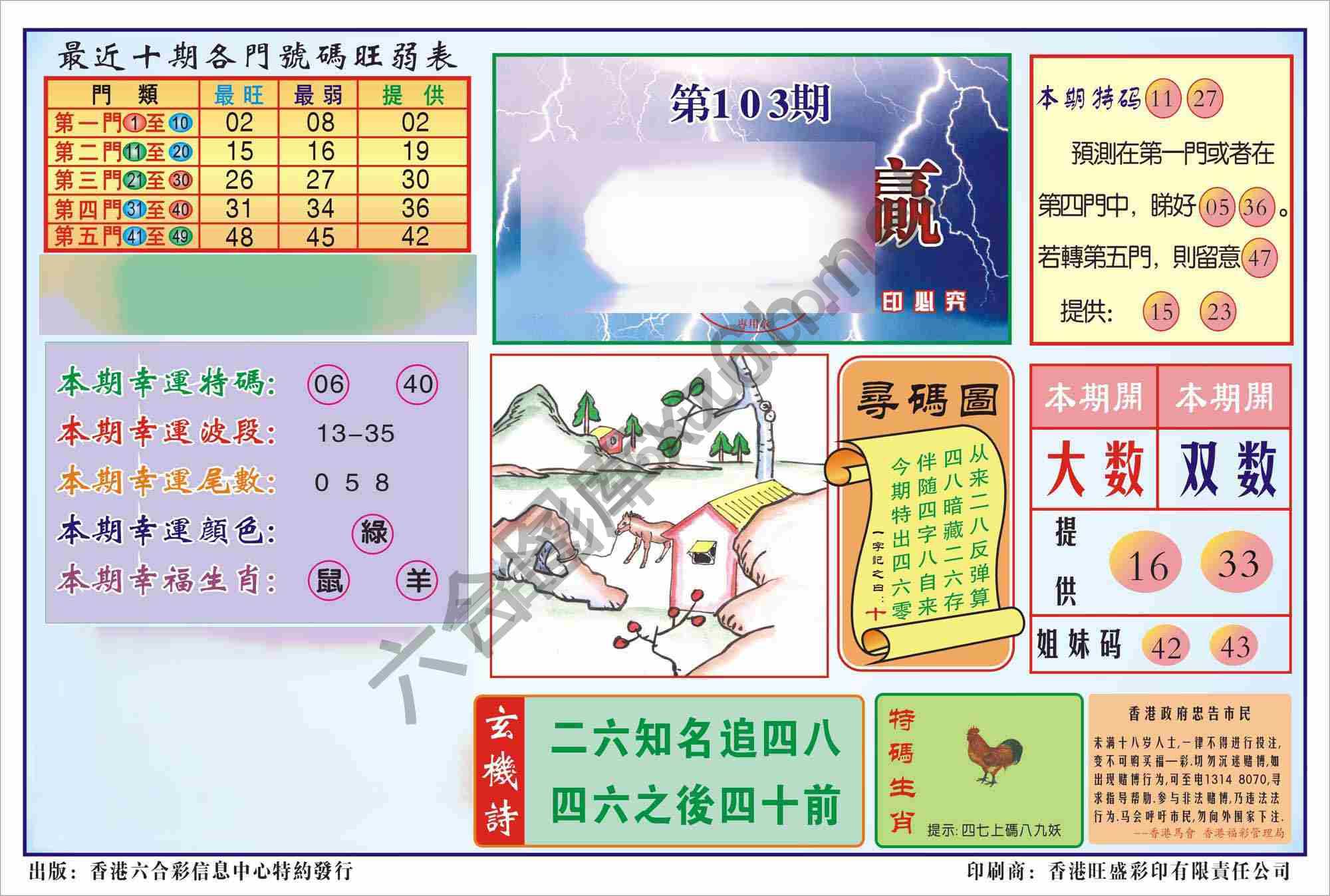 香港逢赌必羸