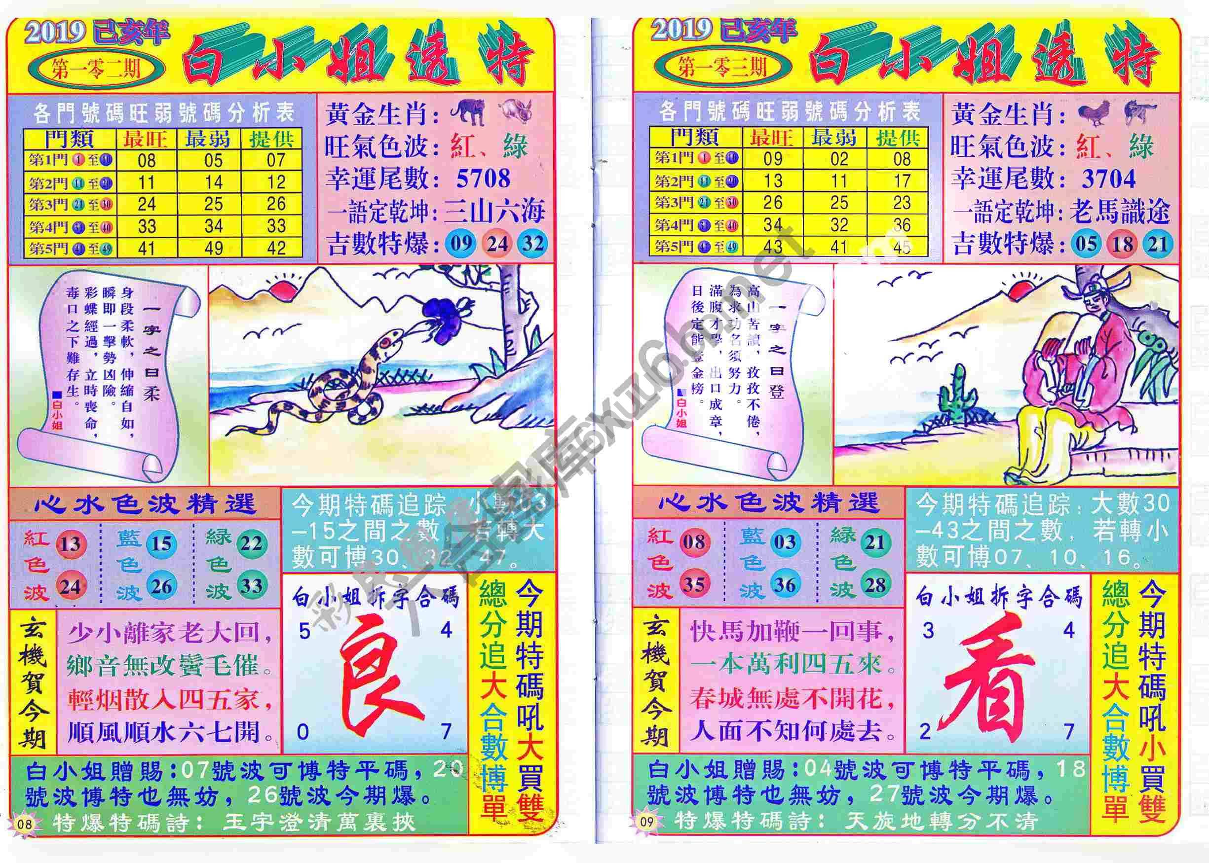白小姐透特