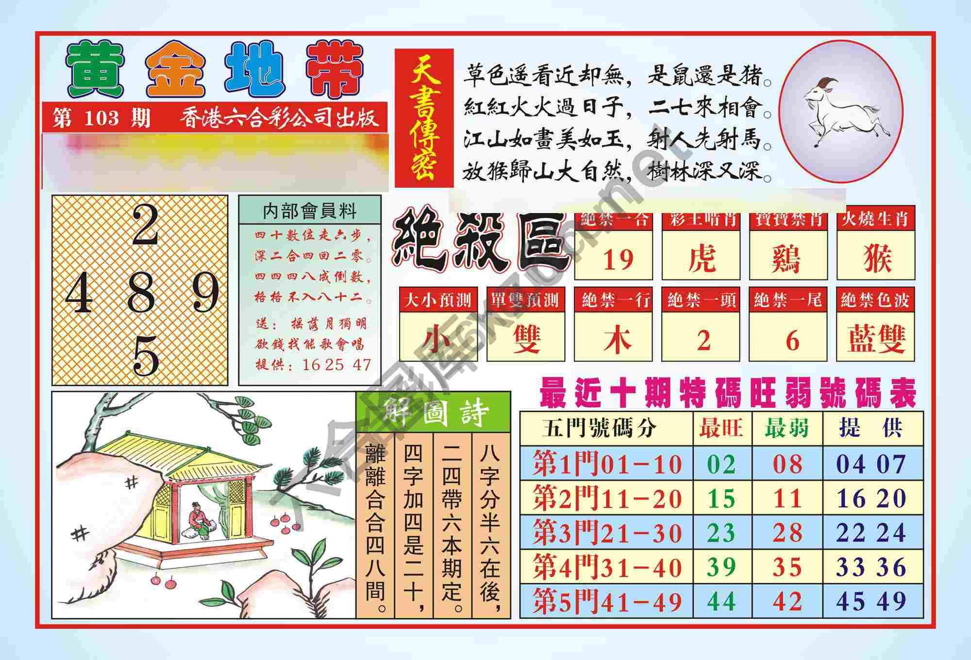 香港黄金地带
