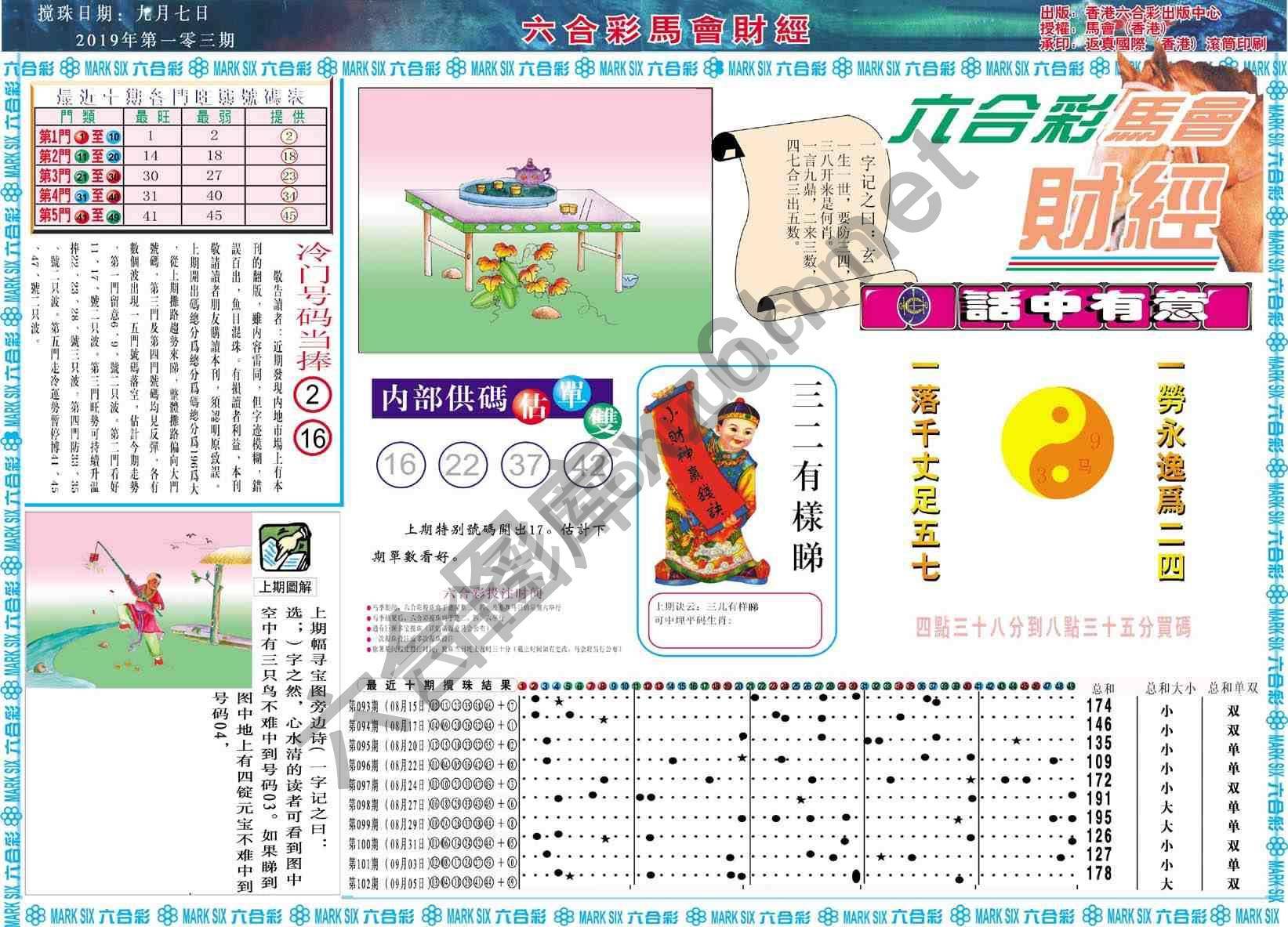六合彩马会财经