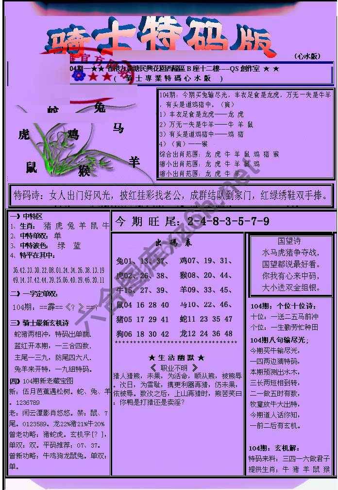 另类骑士特码版
