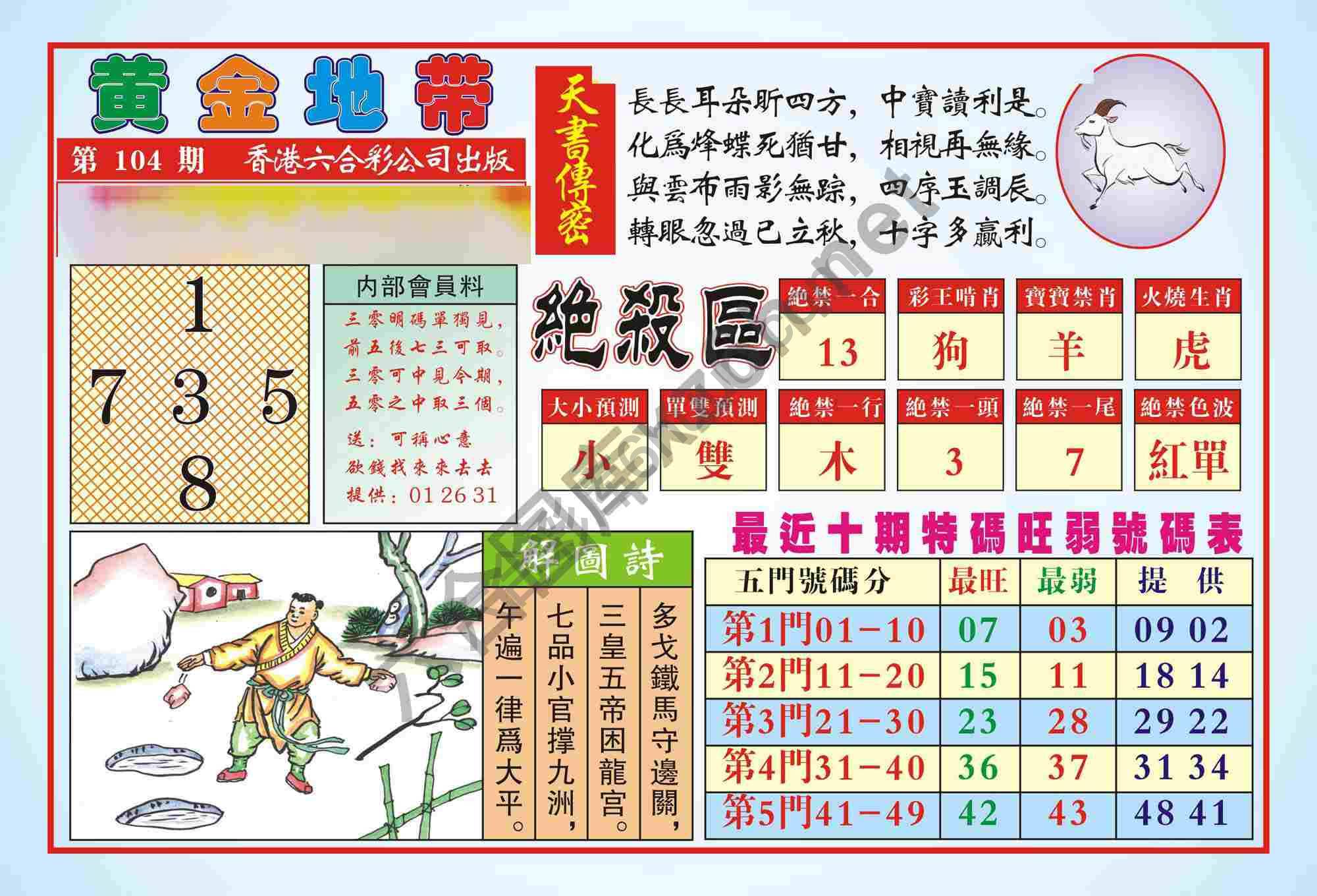 香港黄金地带