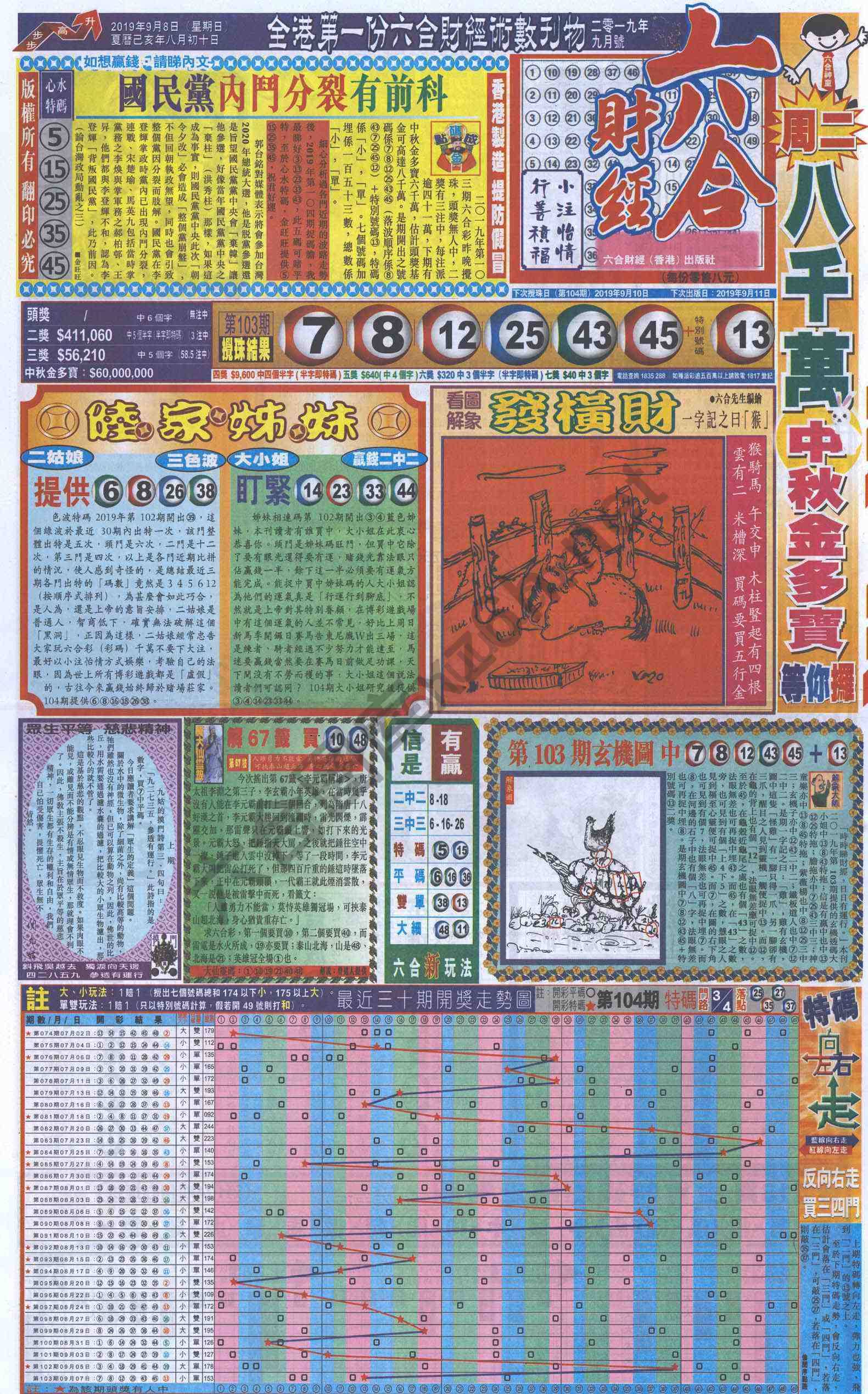 新六合财经