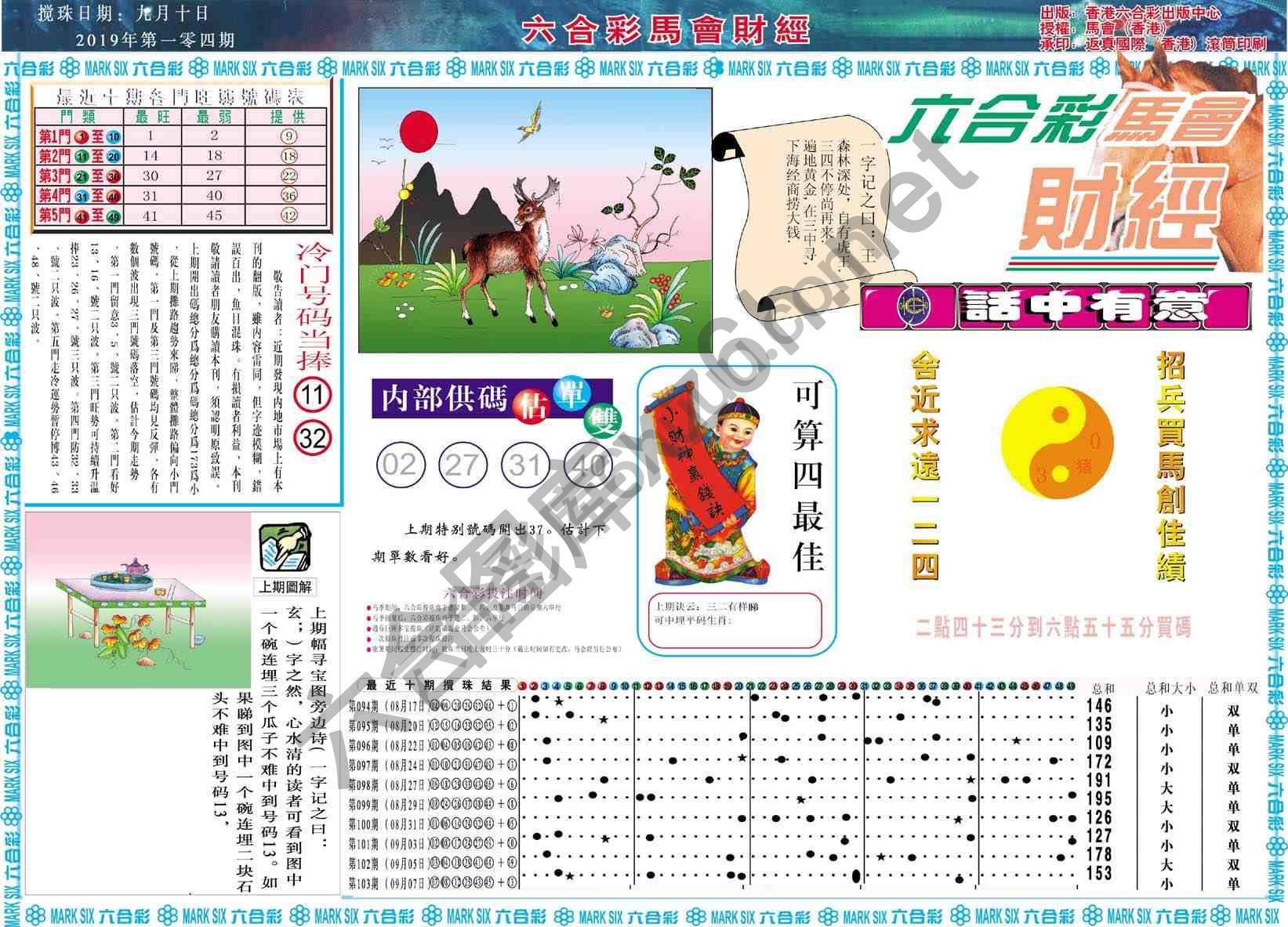 六合彩马会财经