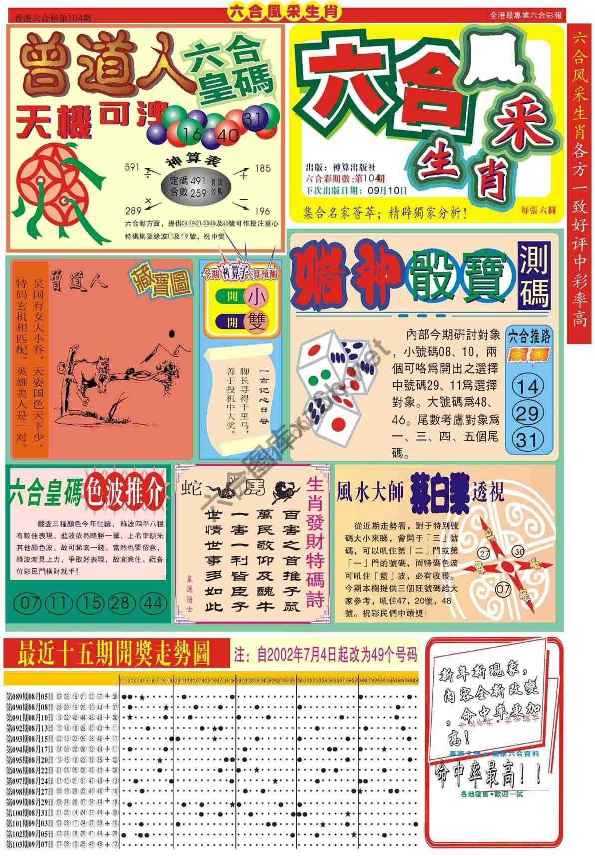 六合风采生肖
