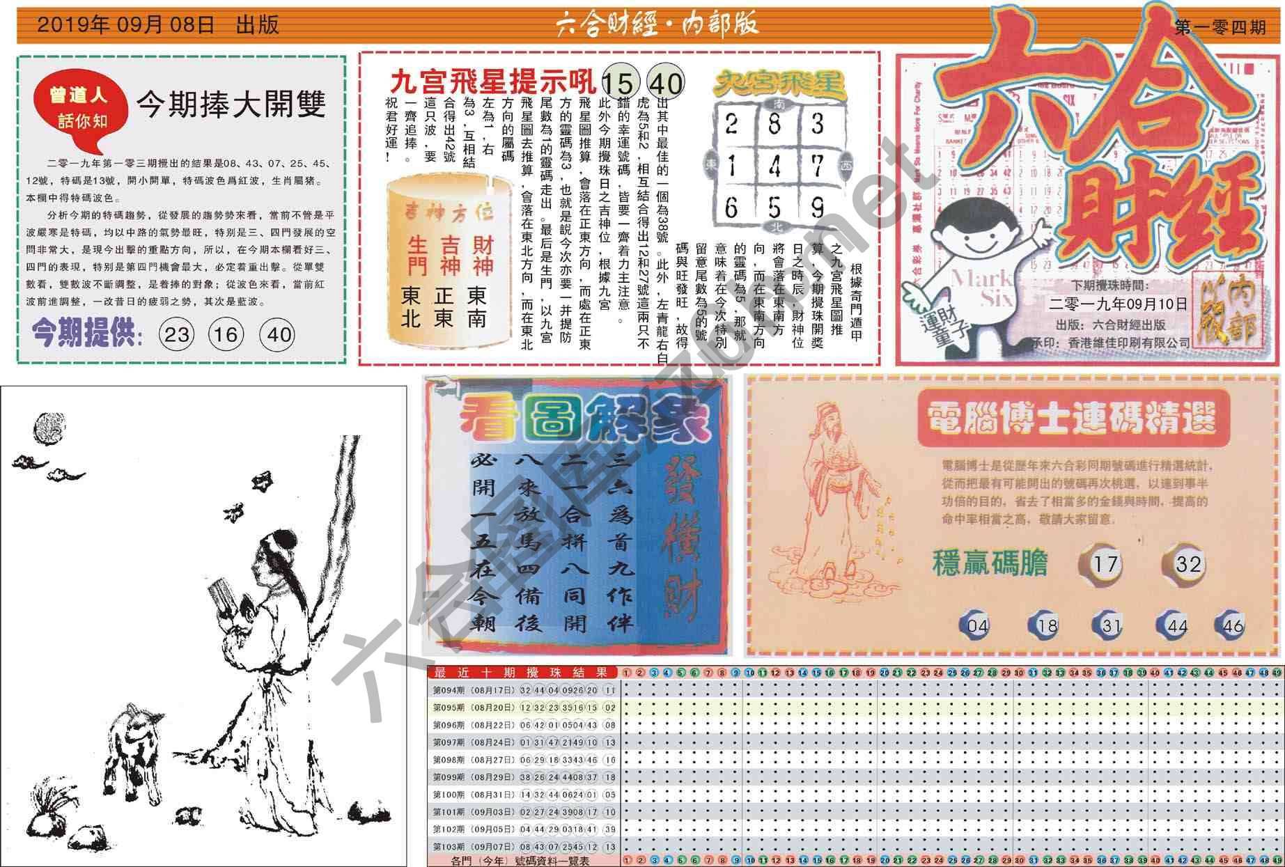 六合财经