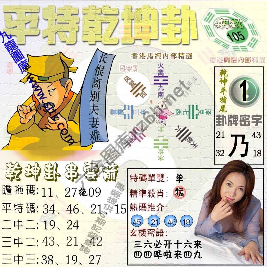 平特乾坤卦