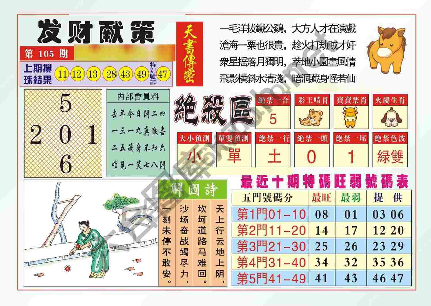 发财献策