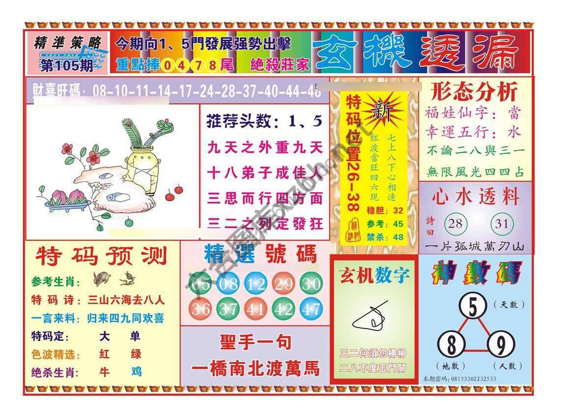 玄机透漏