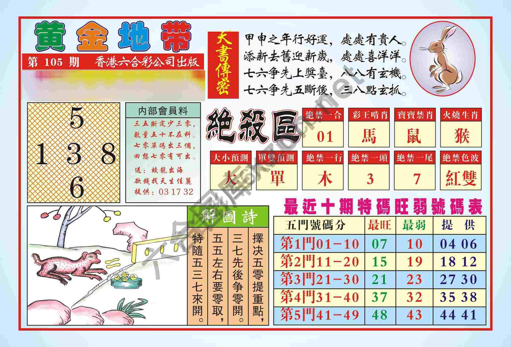 香港黄金地带
