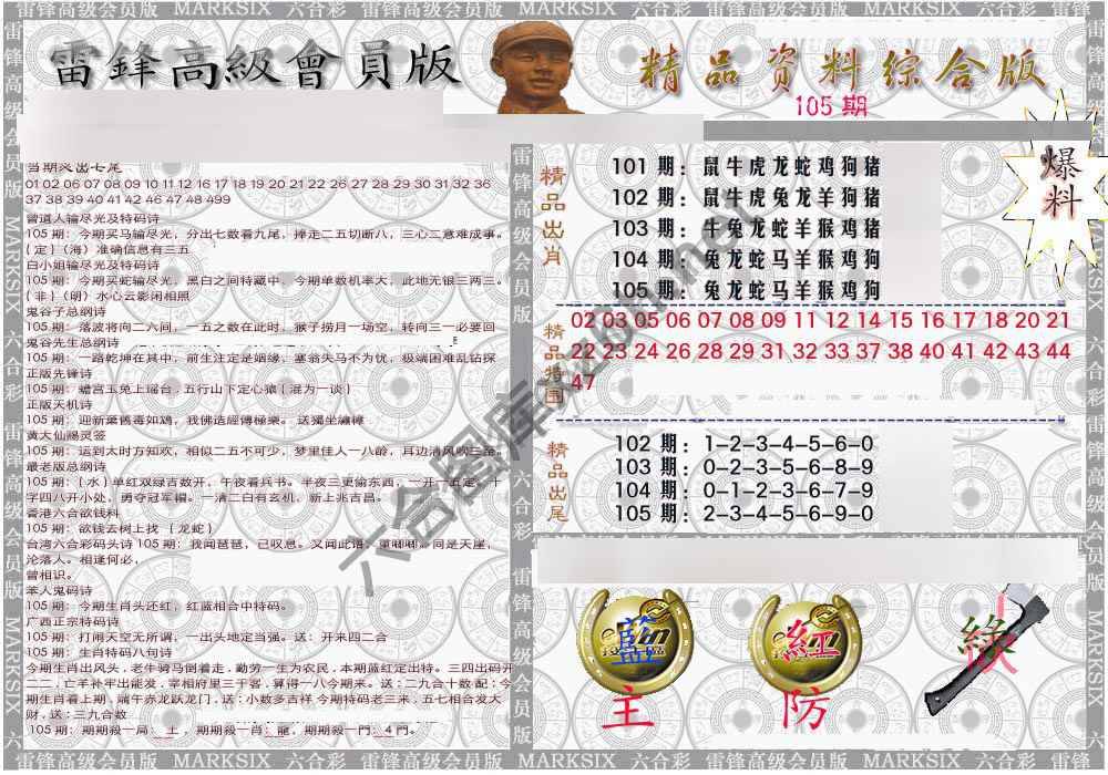 当天报