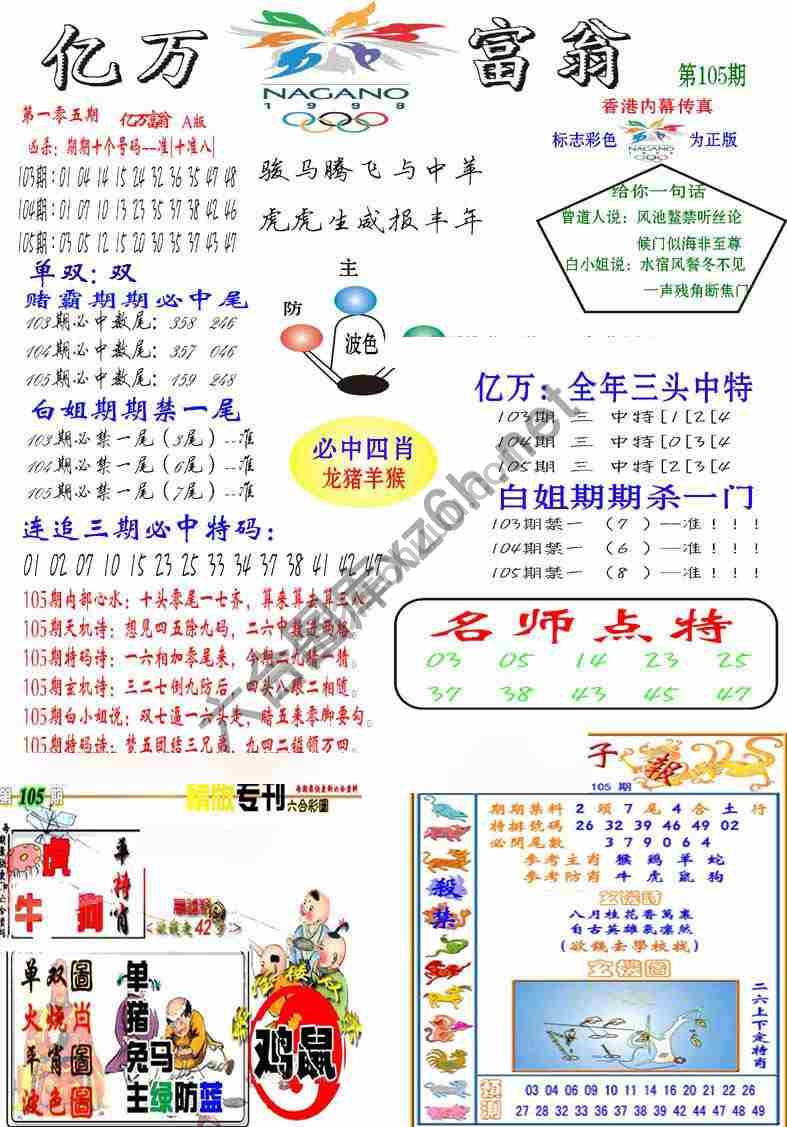 亿万富翁