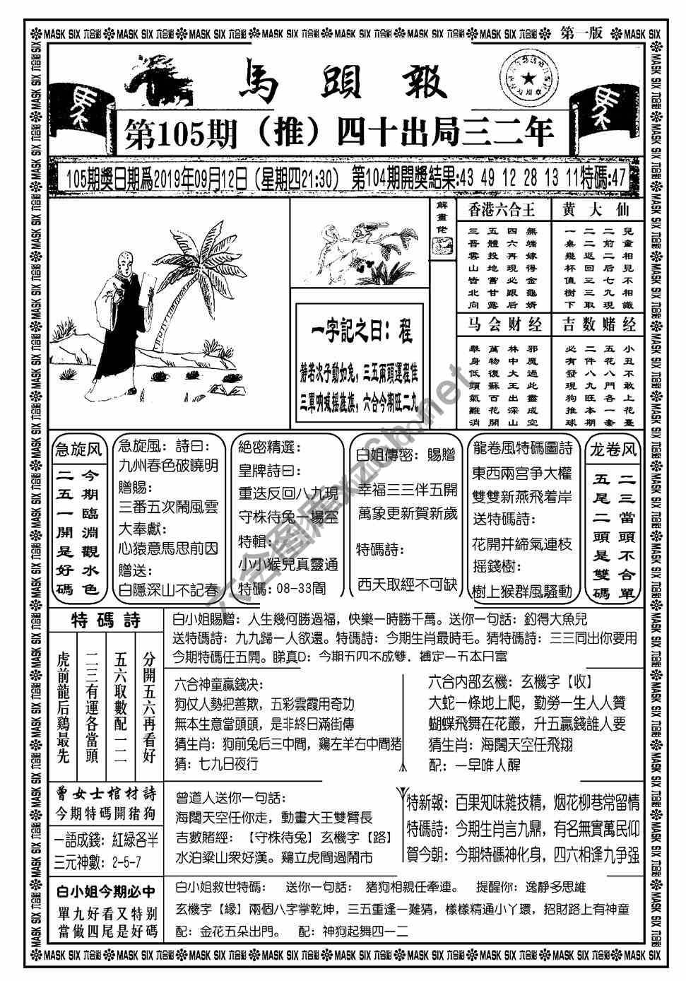 马头报