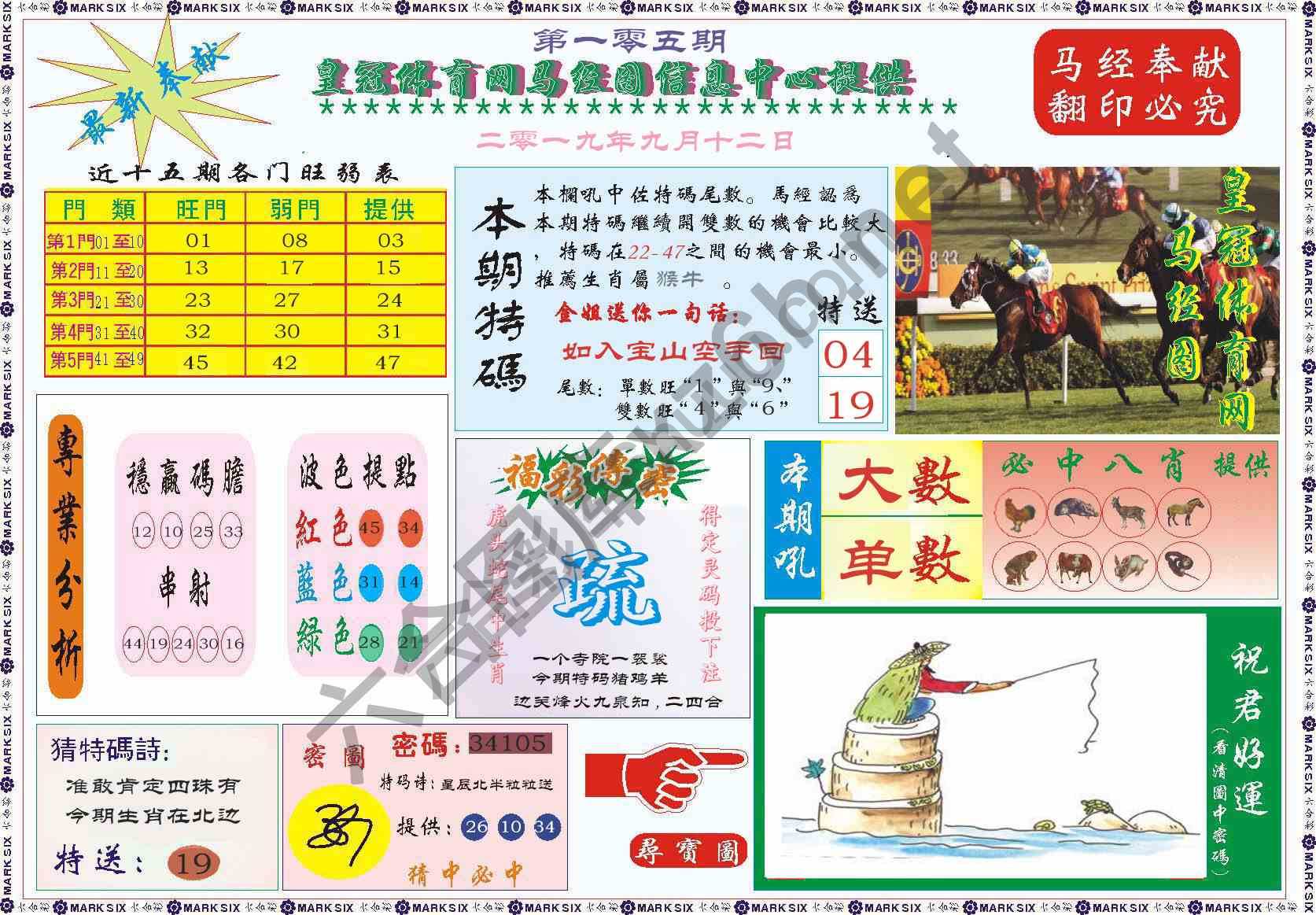 马经图记录