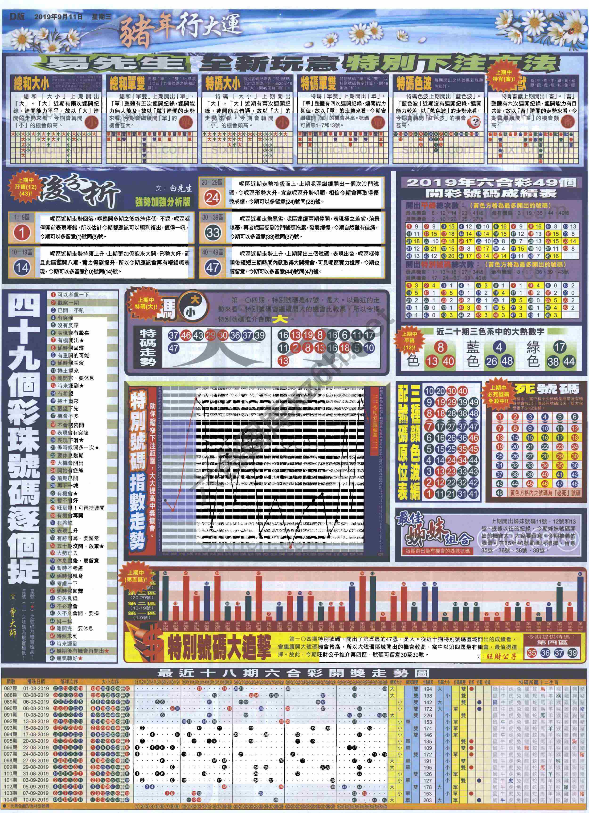 大版贴士皇
