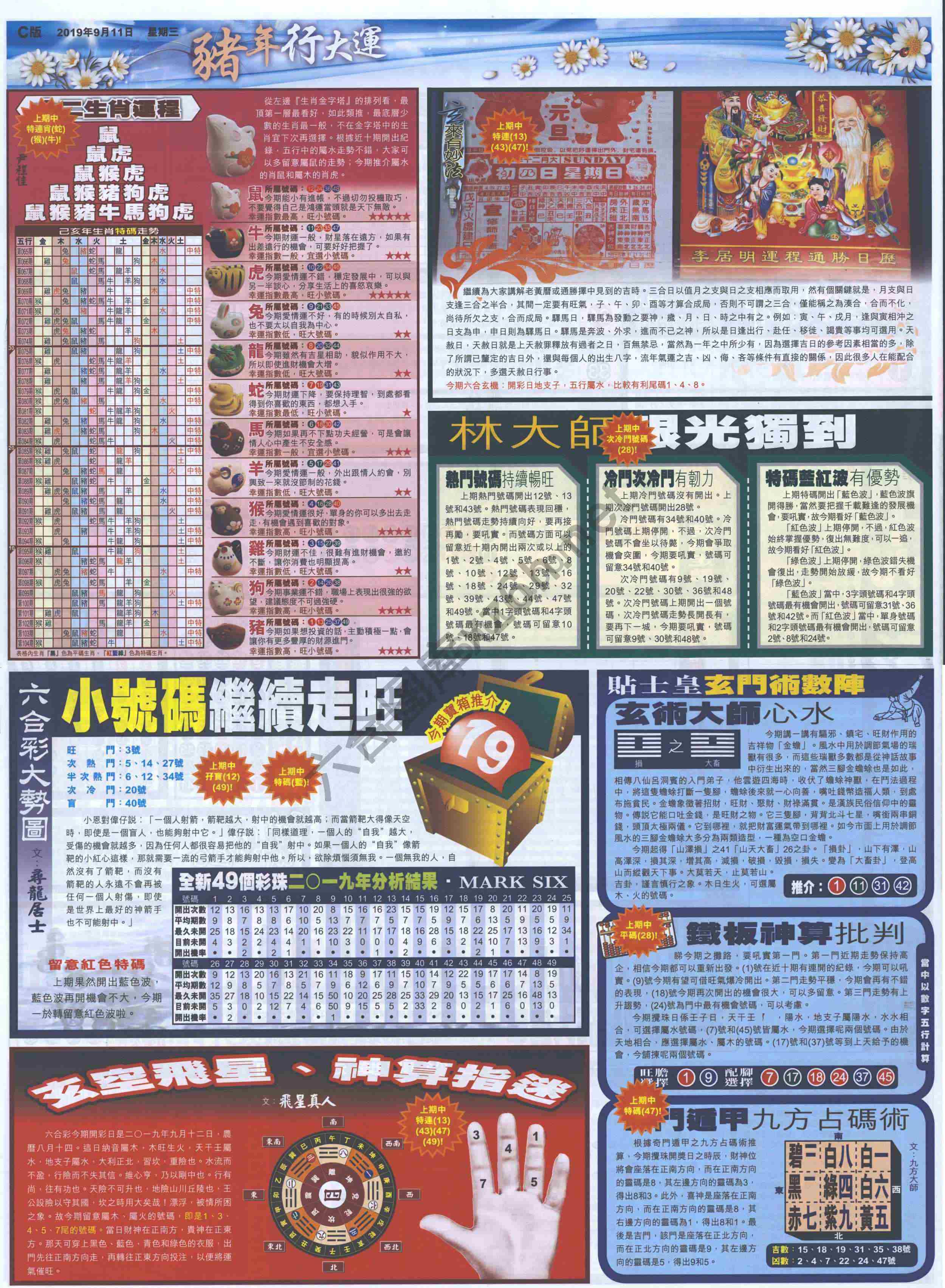 大版贴士皇