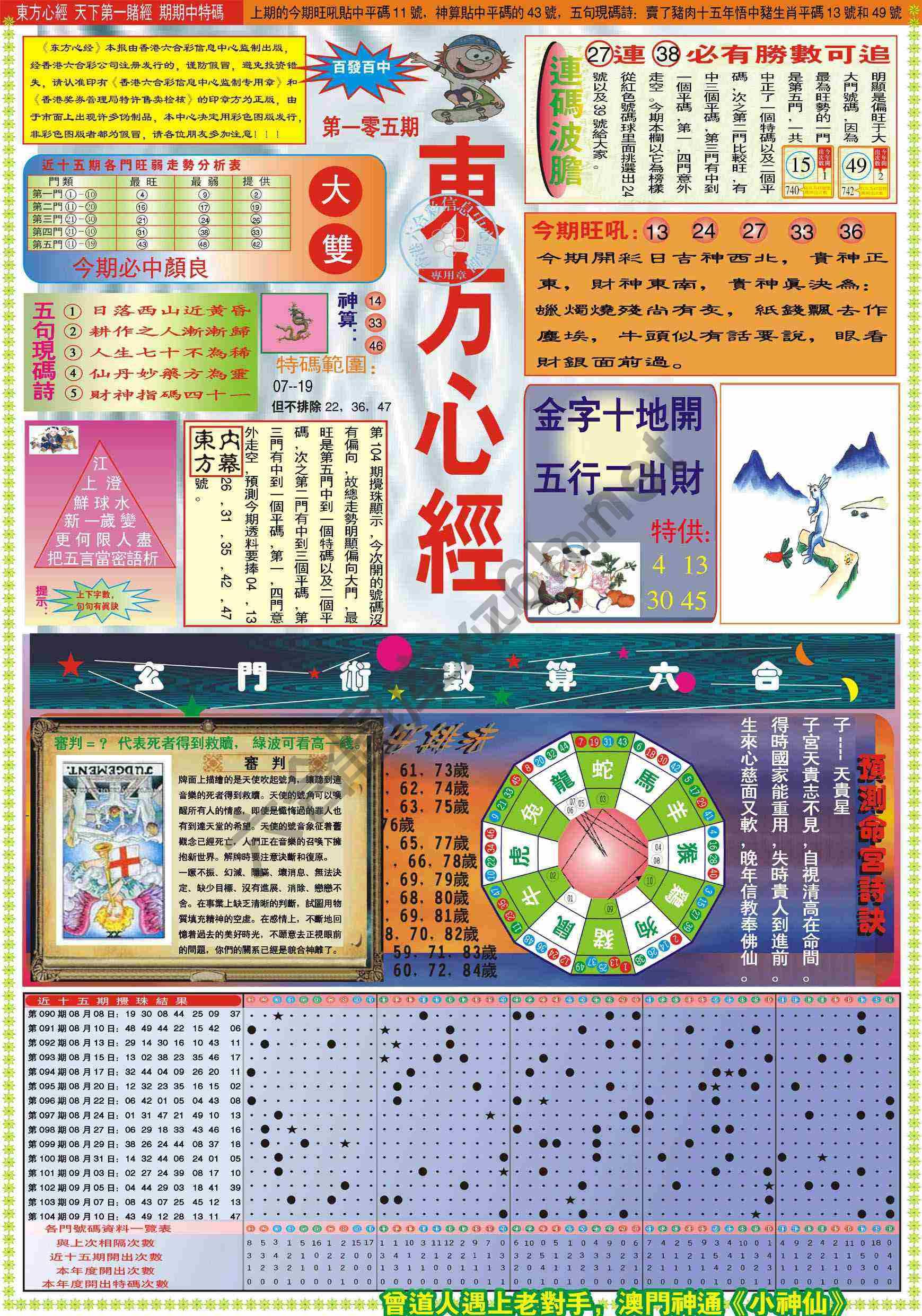 东方心经