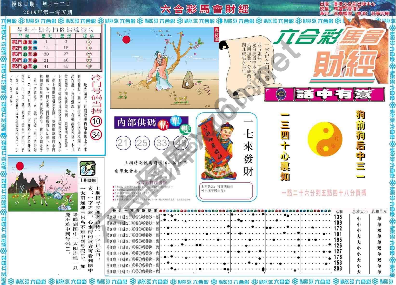 六合彩马会财经