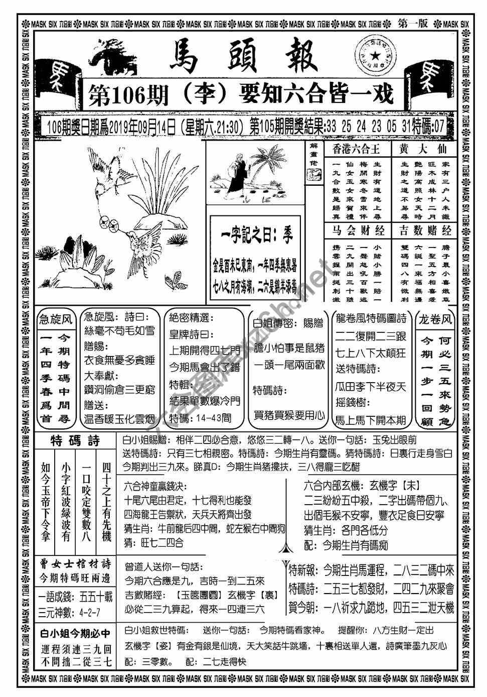 马头报