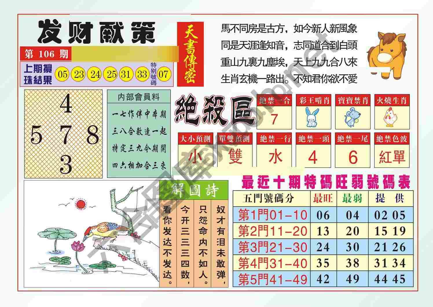 发财献策