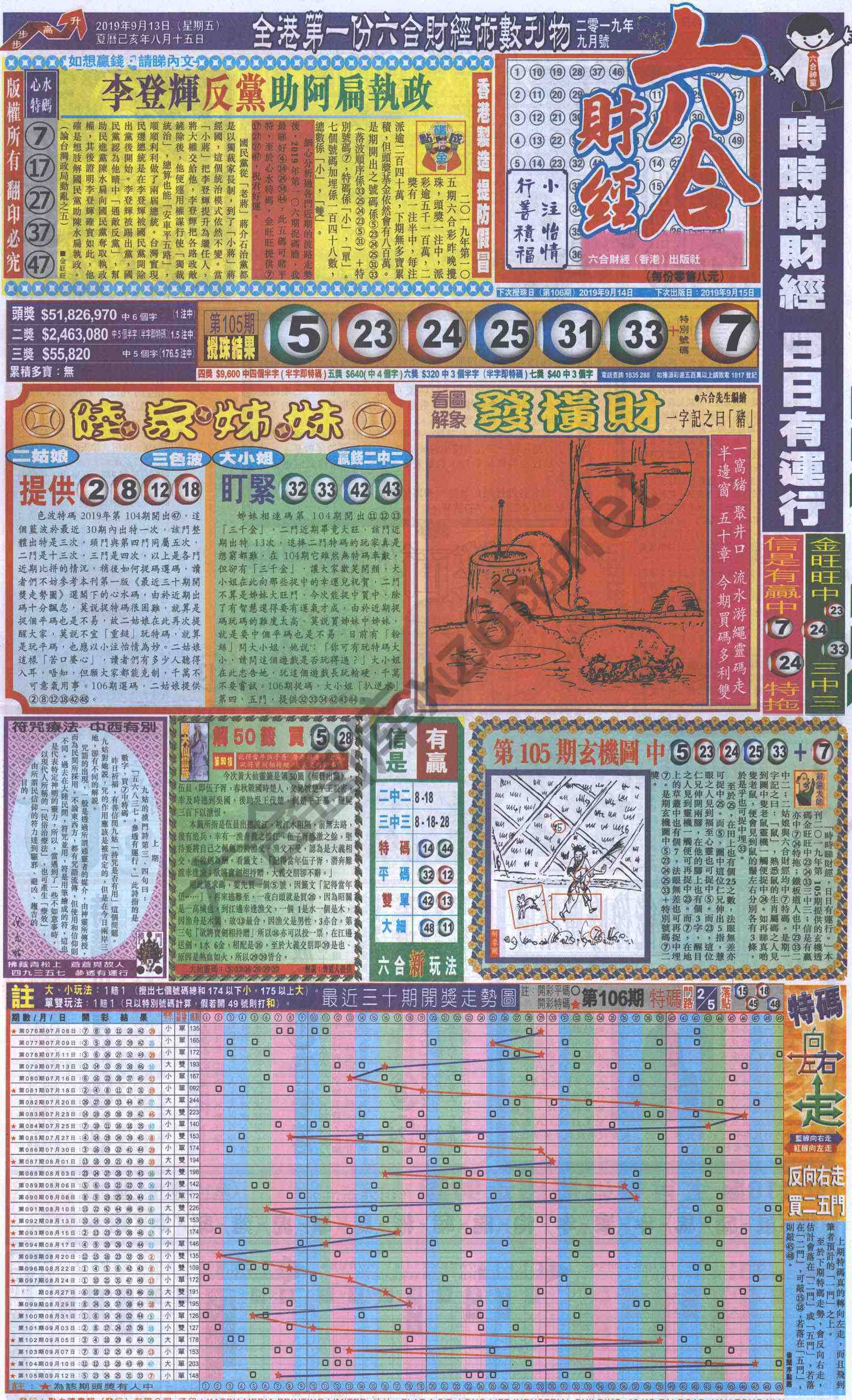 新六合财经