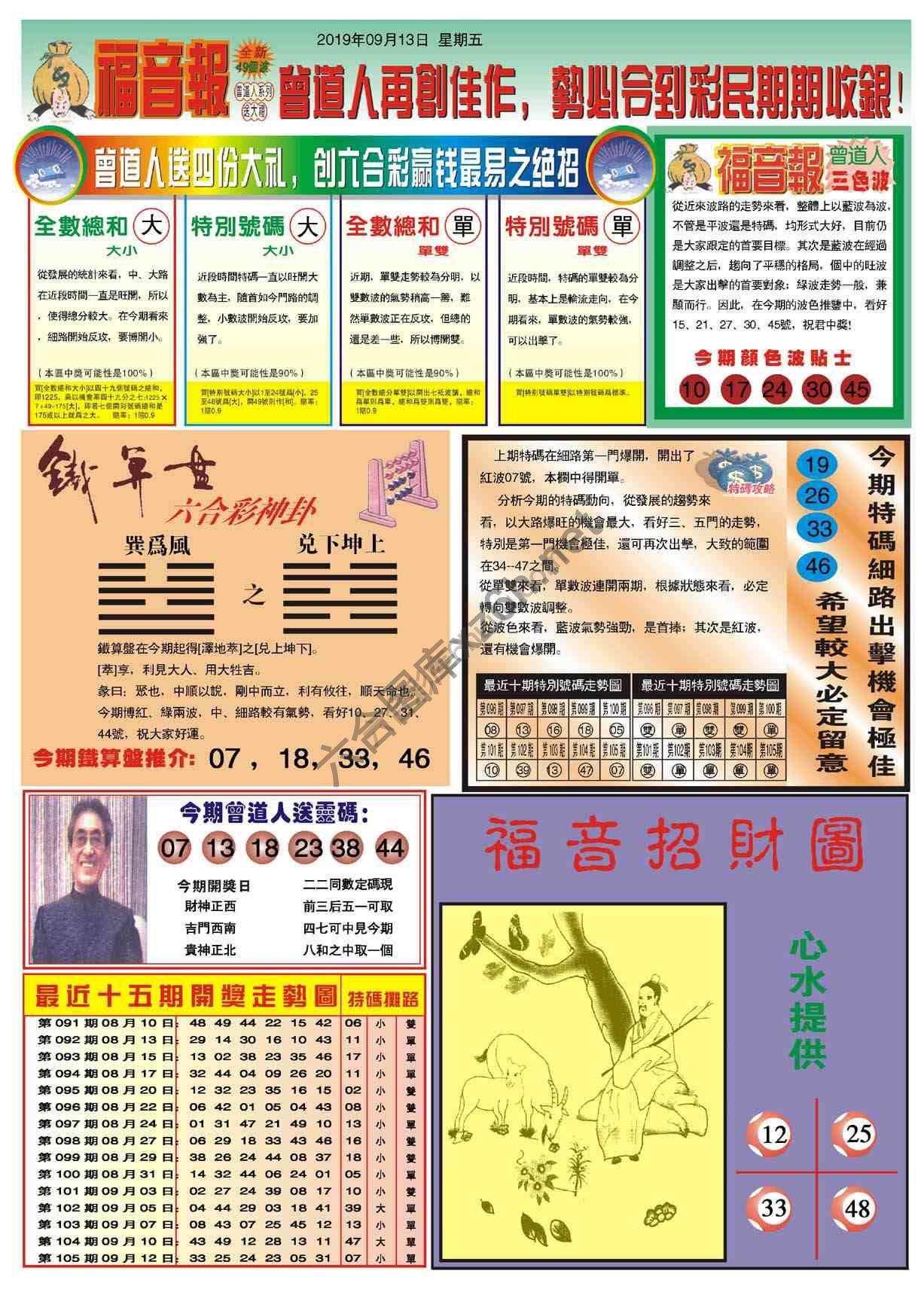福音报