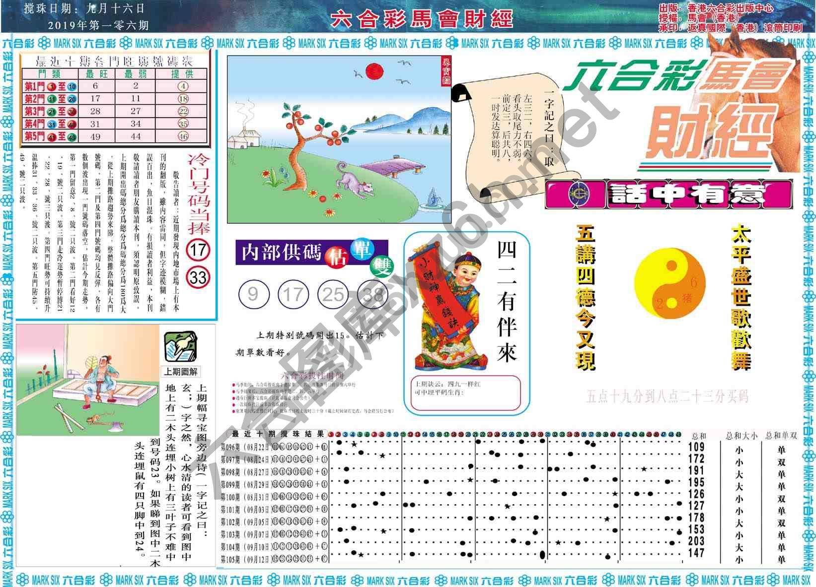 六合彩马会财经