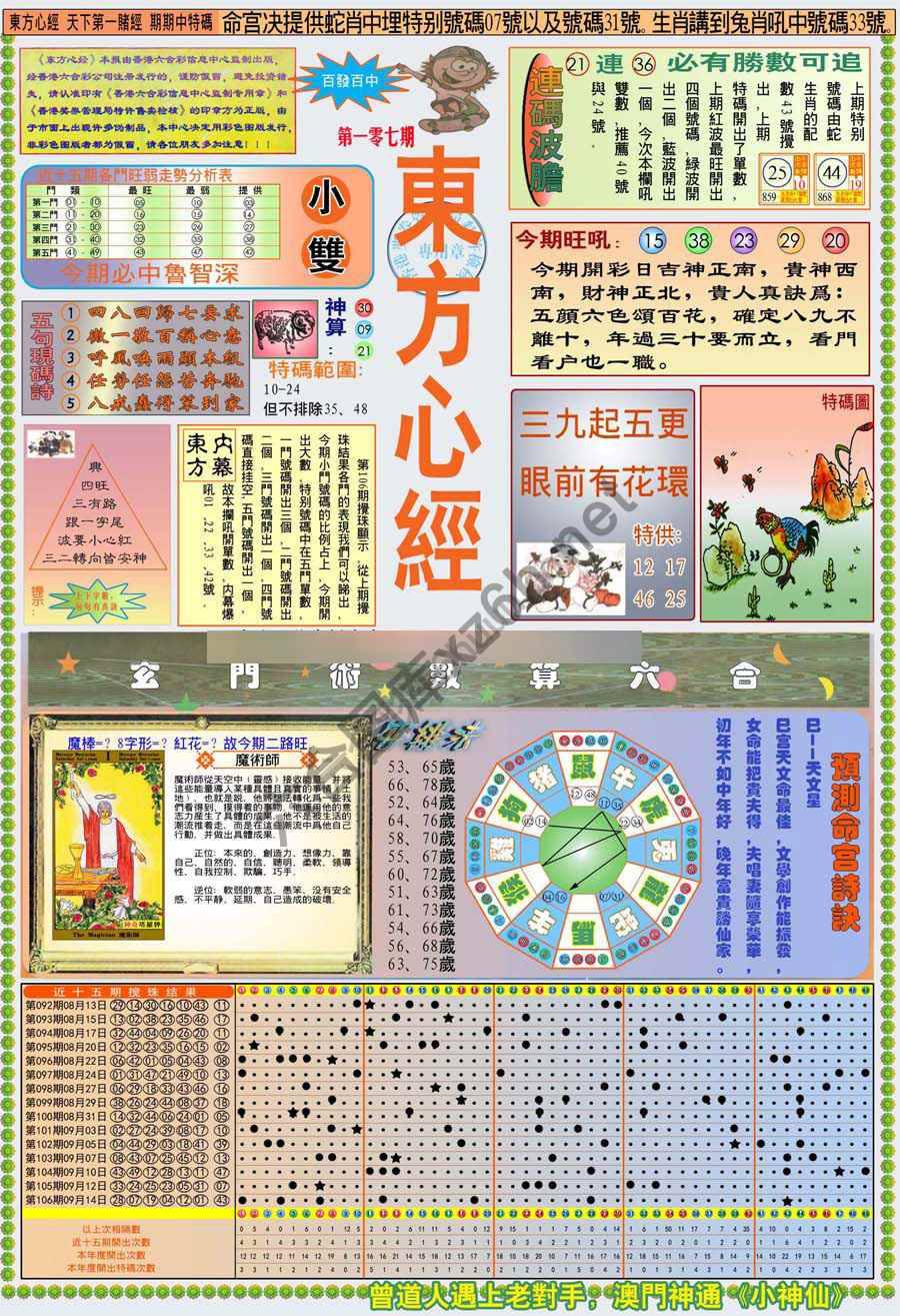 新版东方心经