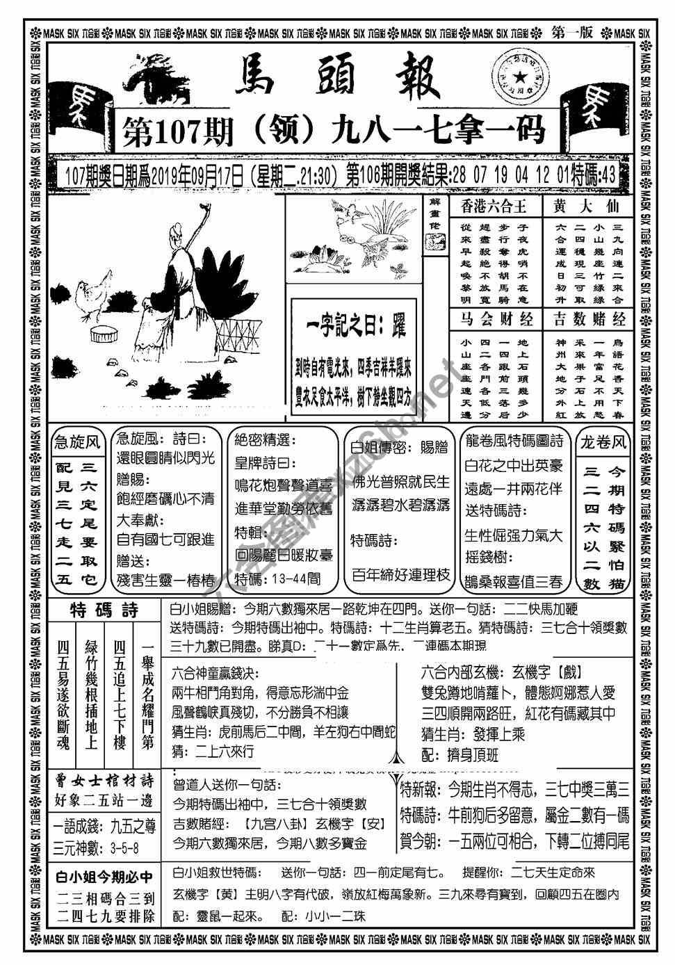 马头报