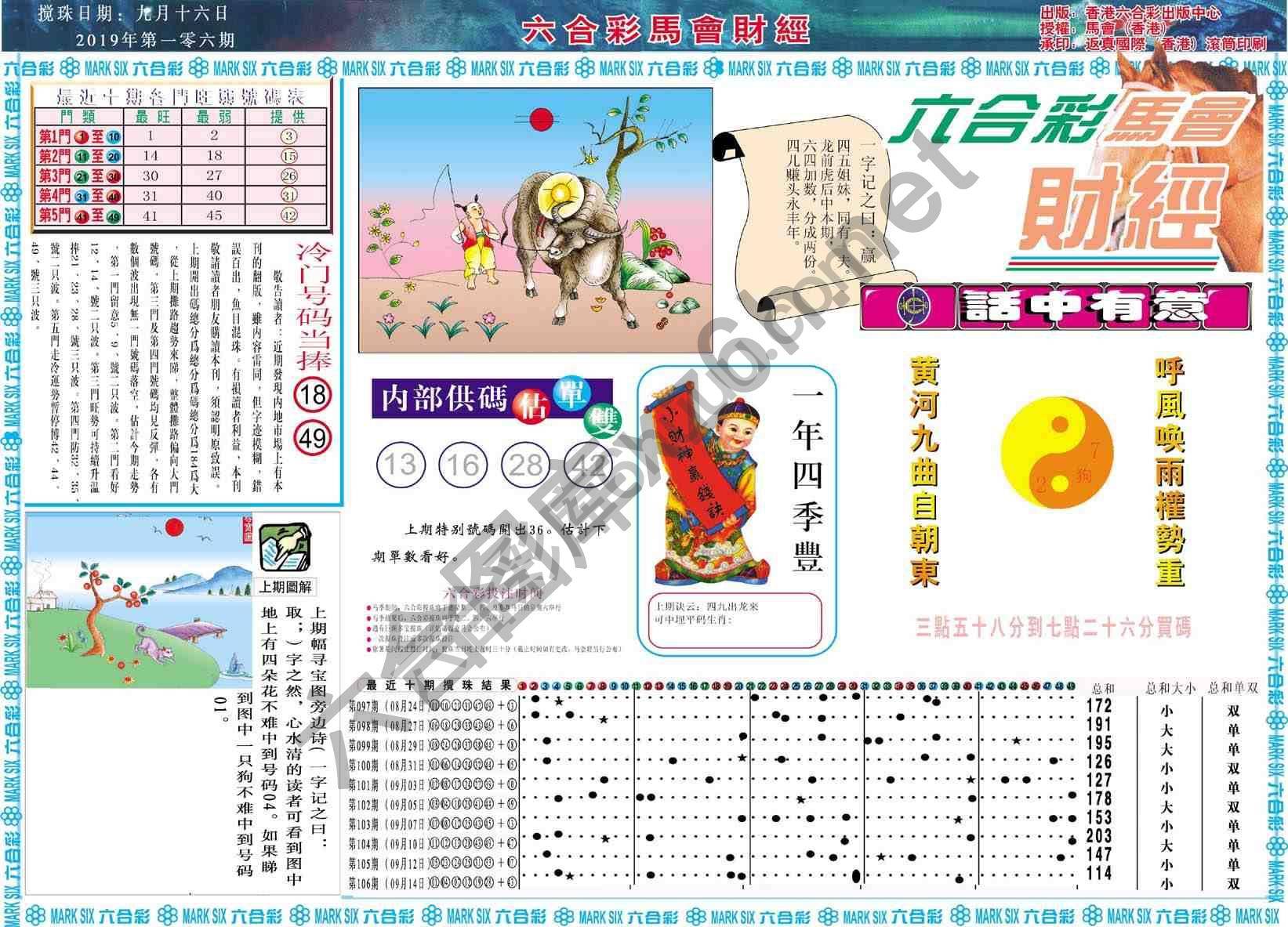 六合彩马会财经