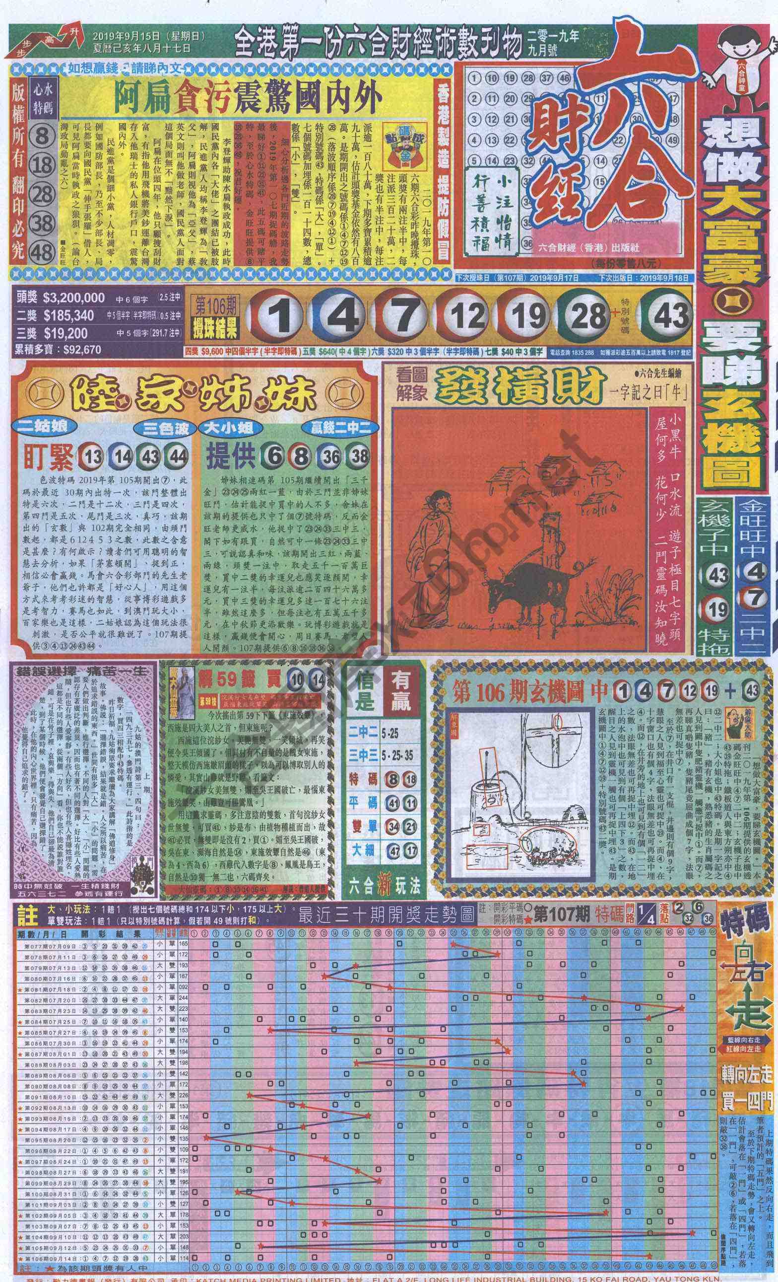 新六合财经