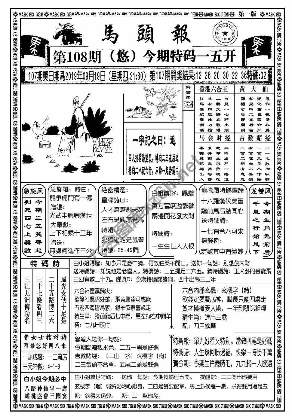 马头报