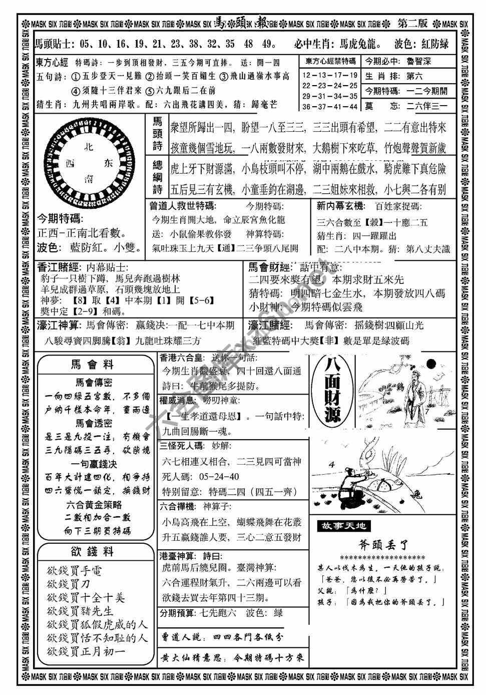 马头报