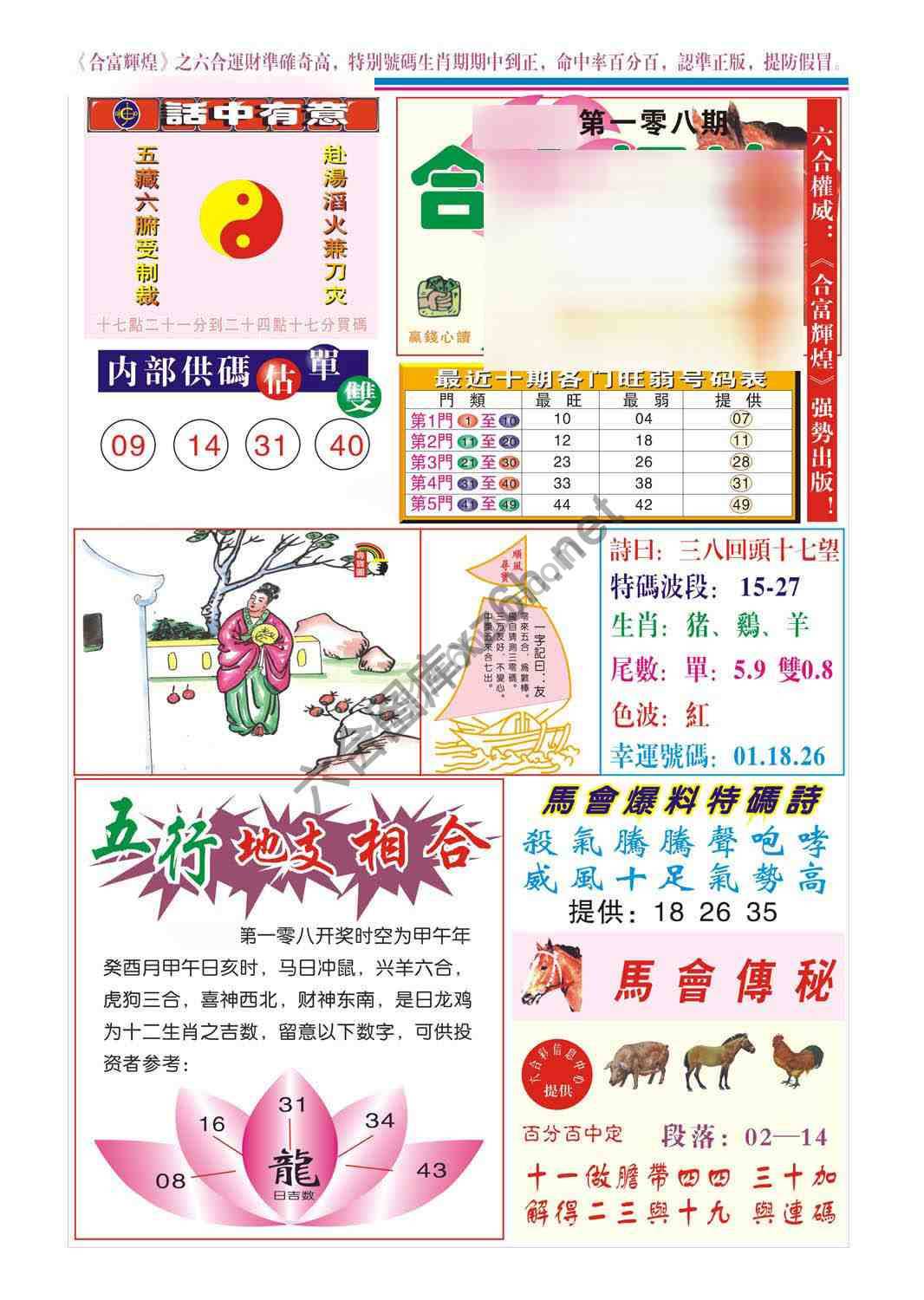 合富辉煌