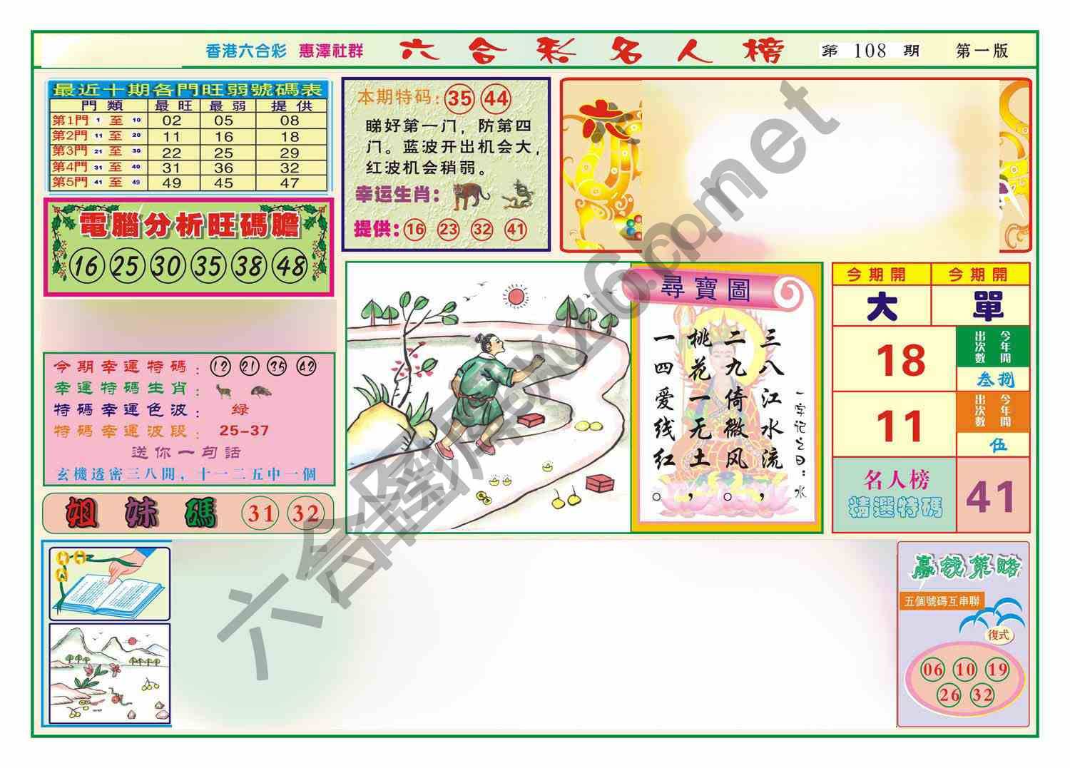 名人榜