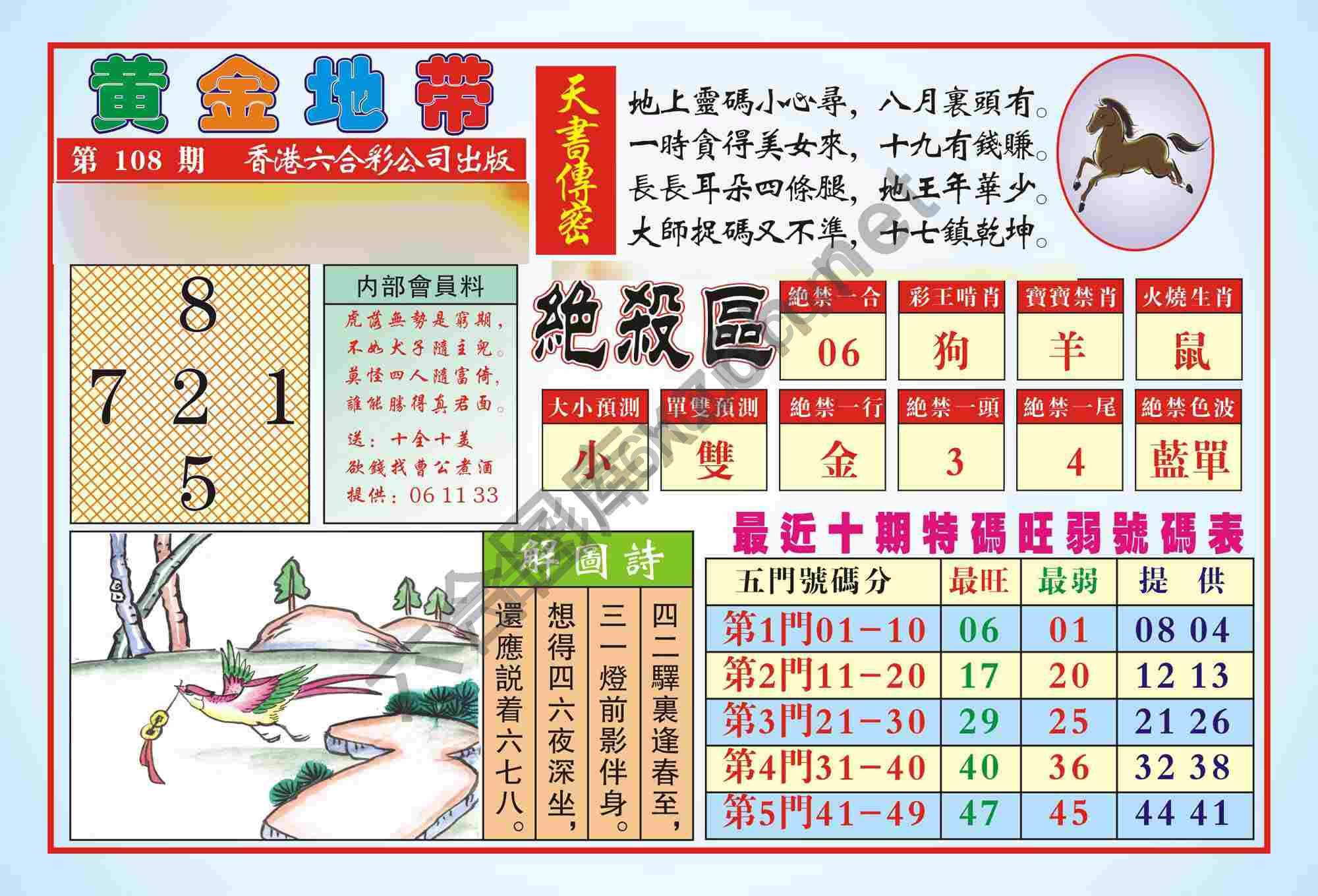 香港黄金地带