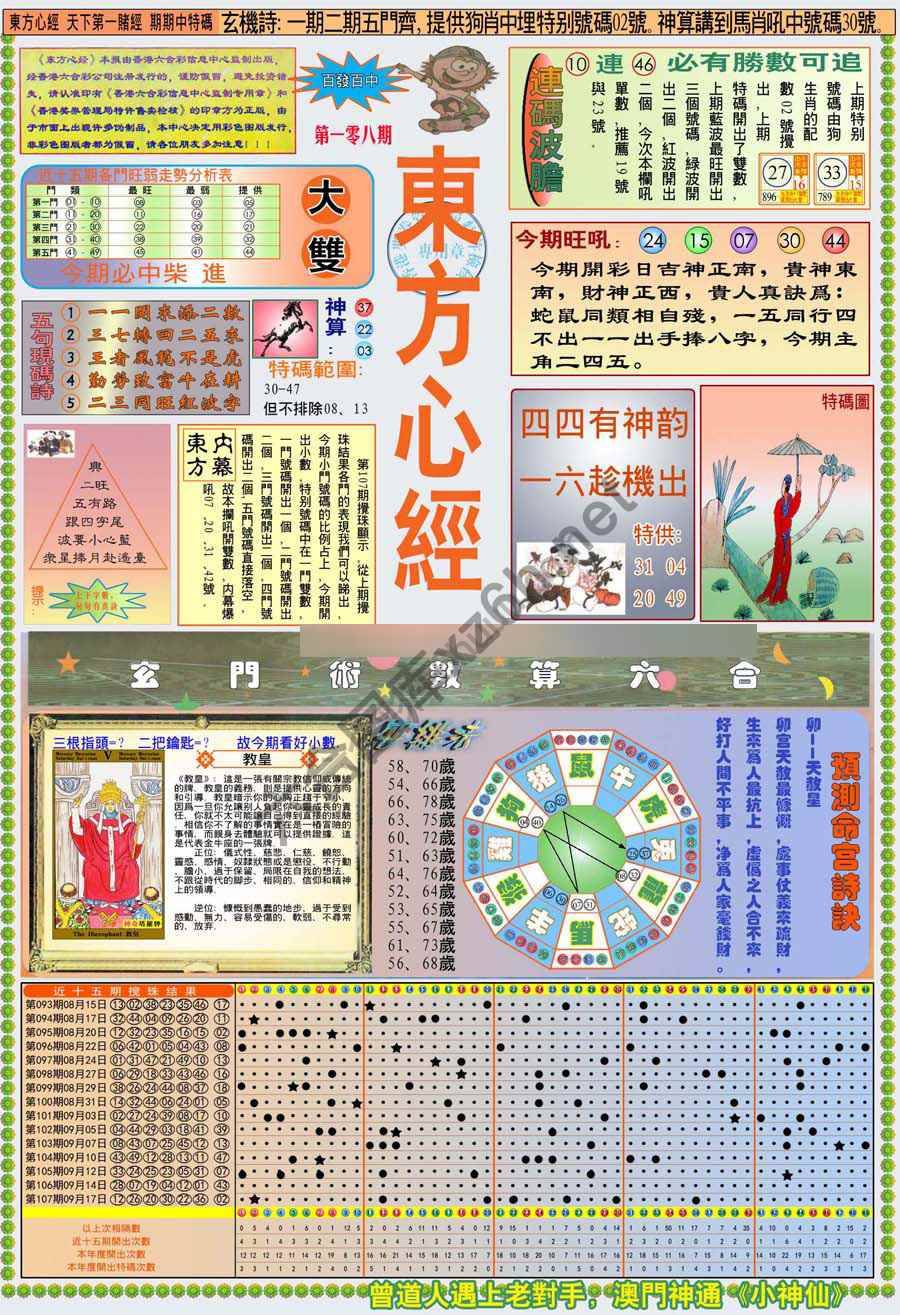 新版东方心经