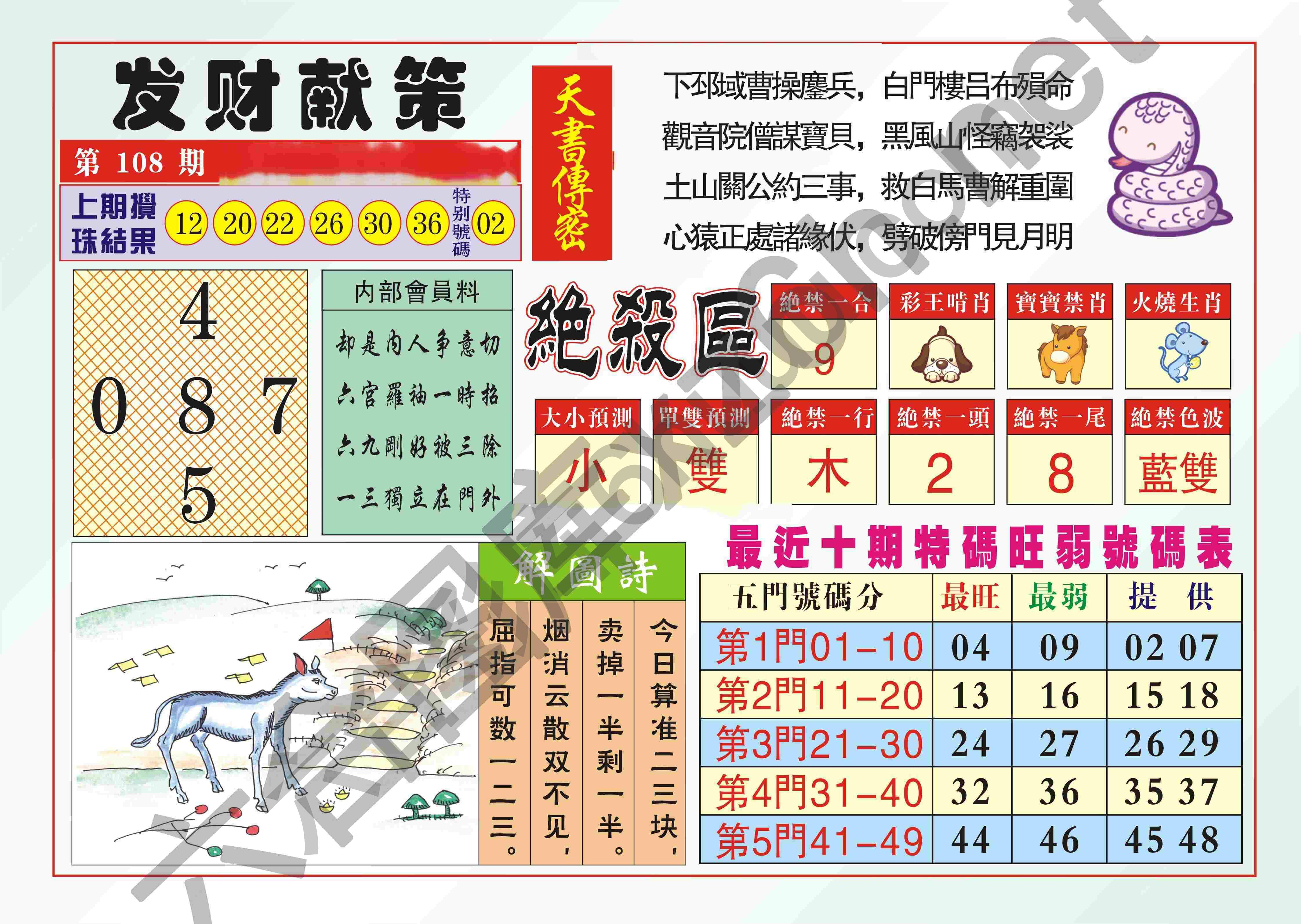 发财献策