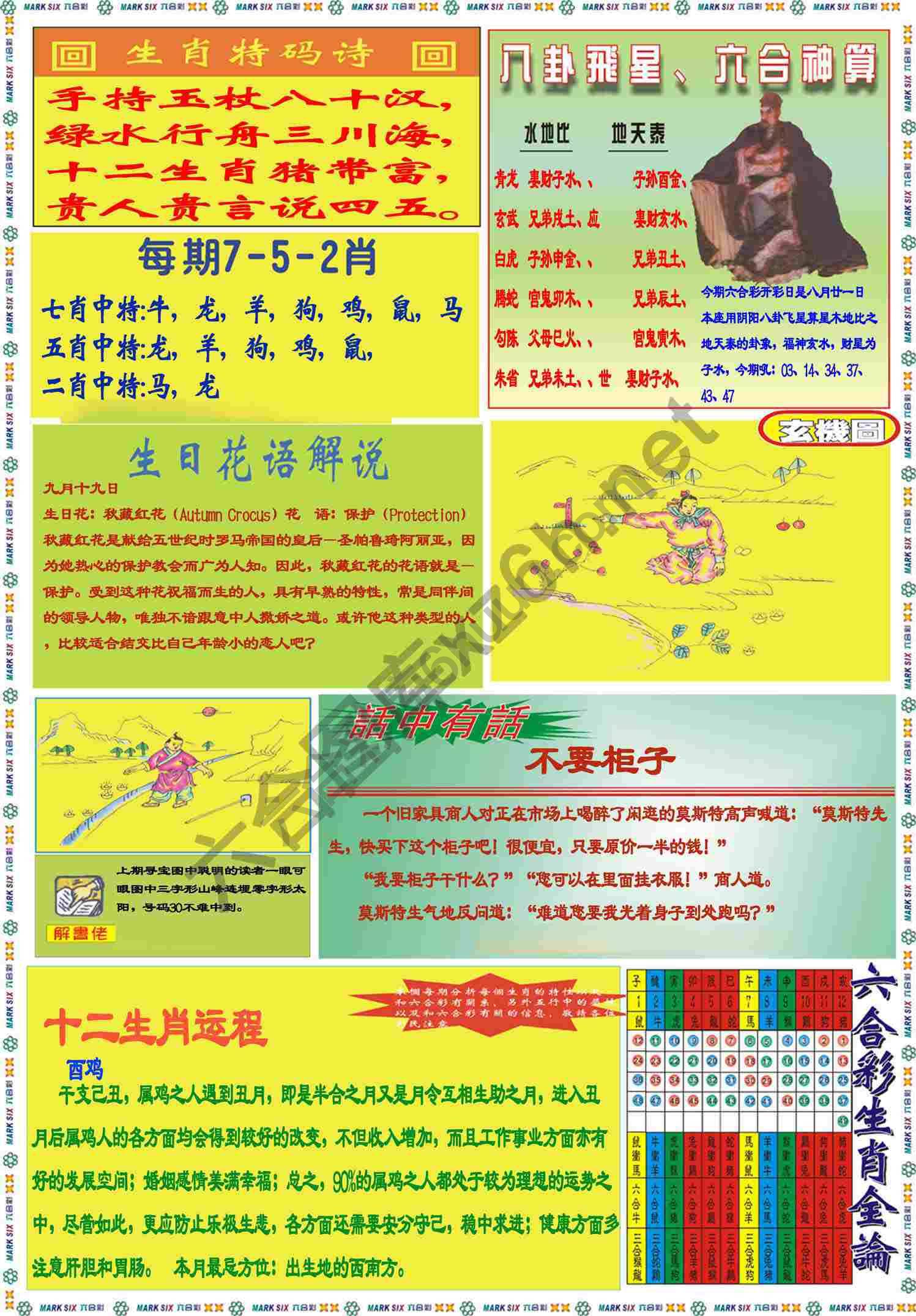 马经