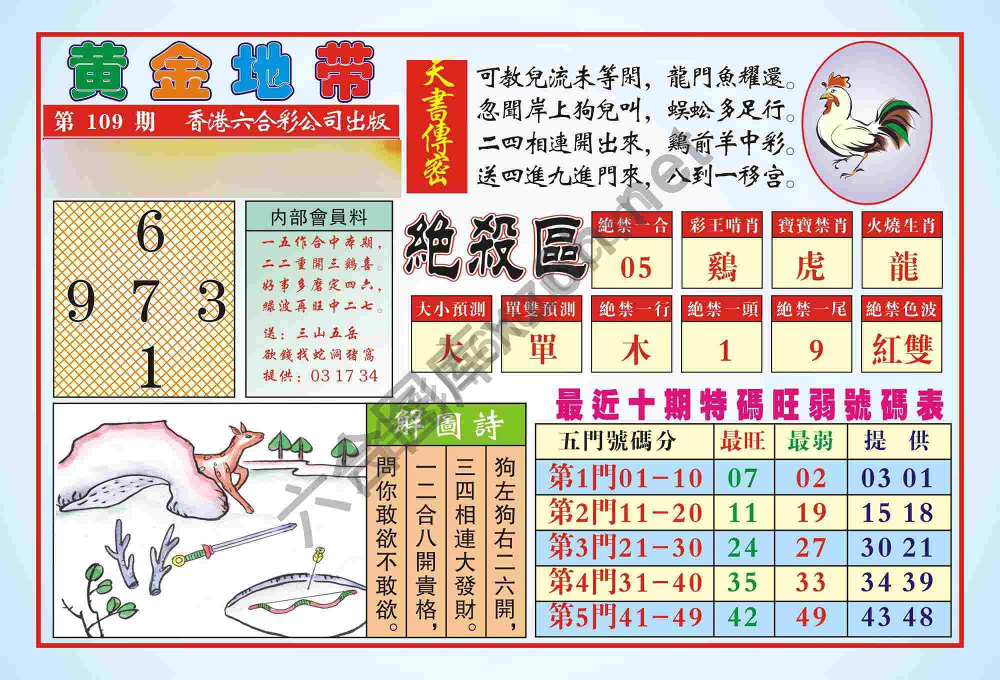 香港黄金地带