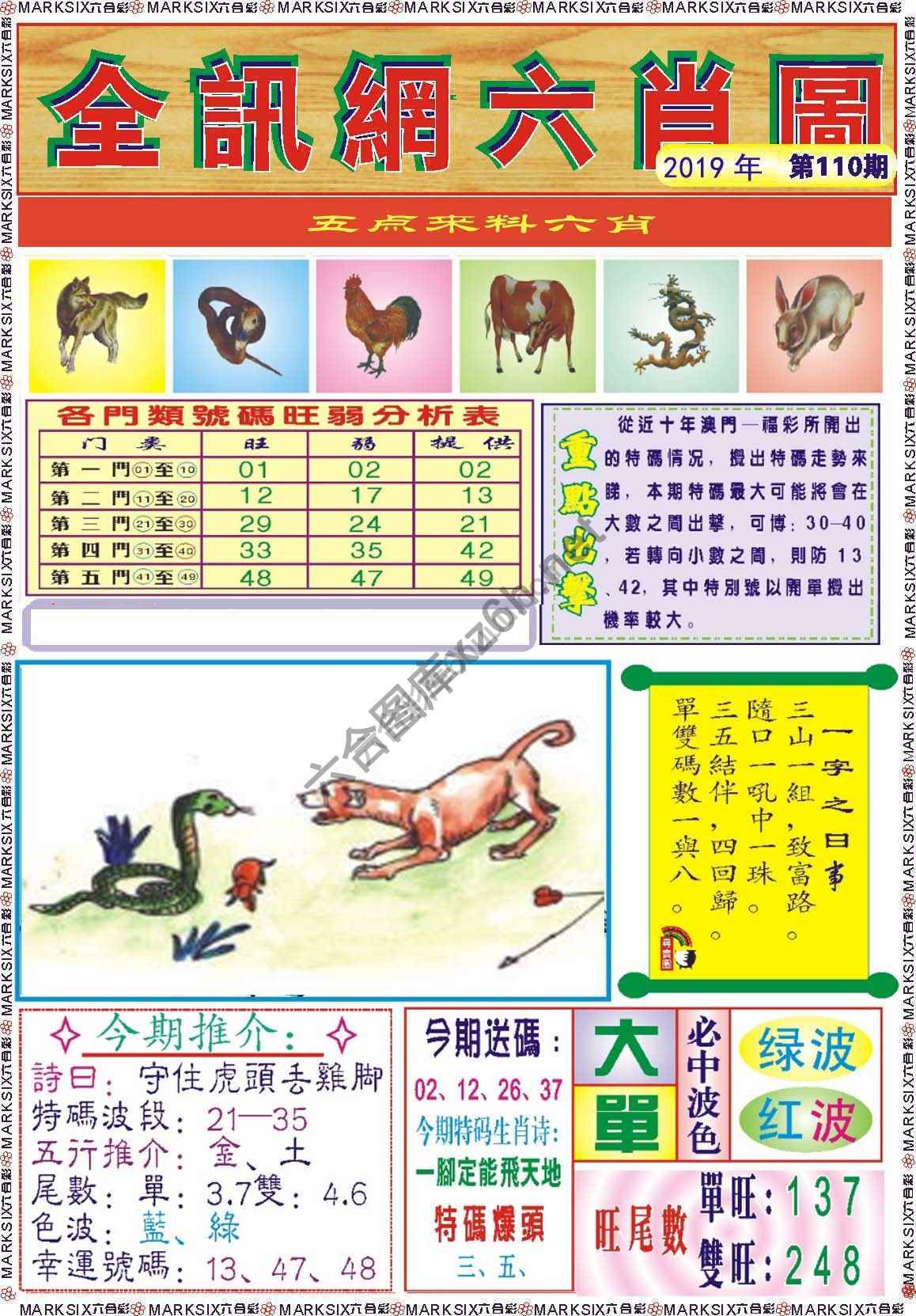 全讯网六肖图