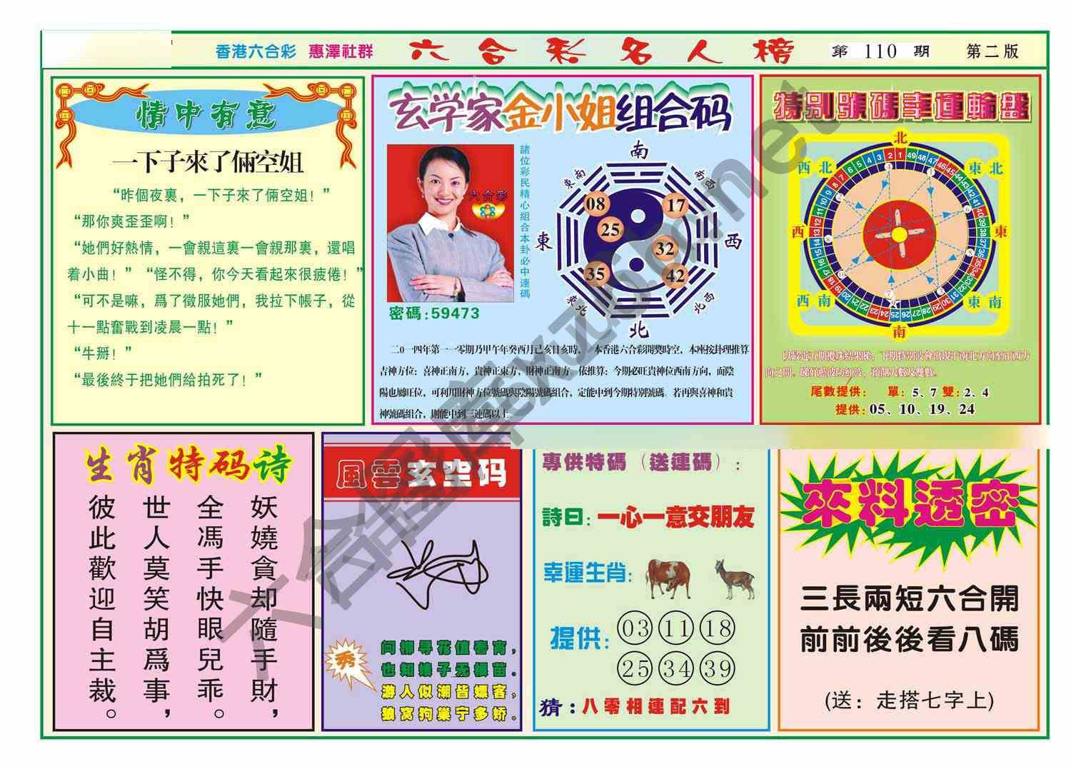 名人榜