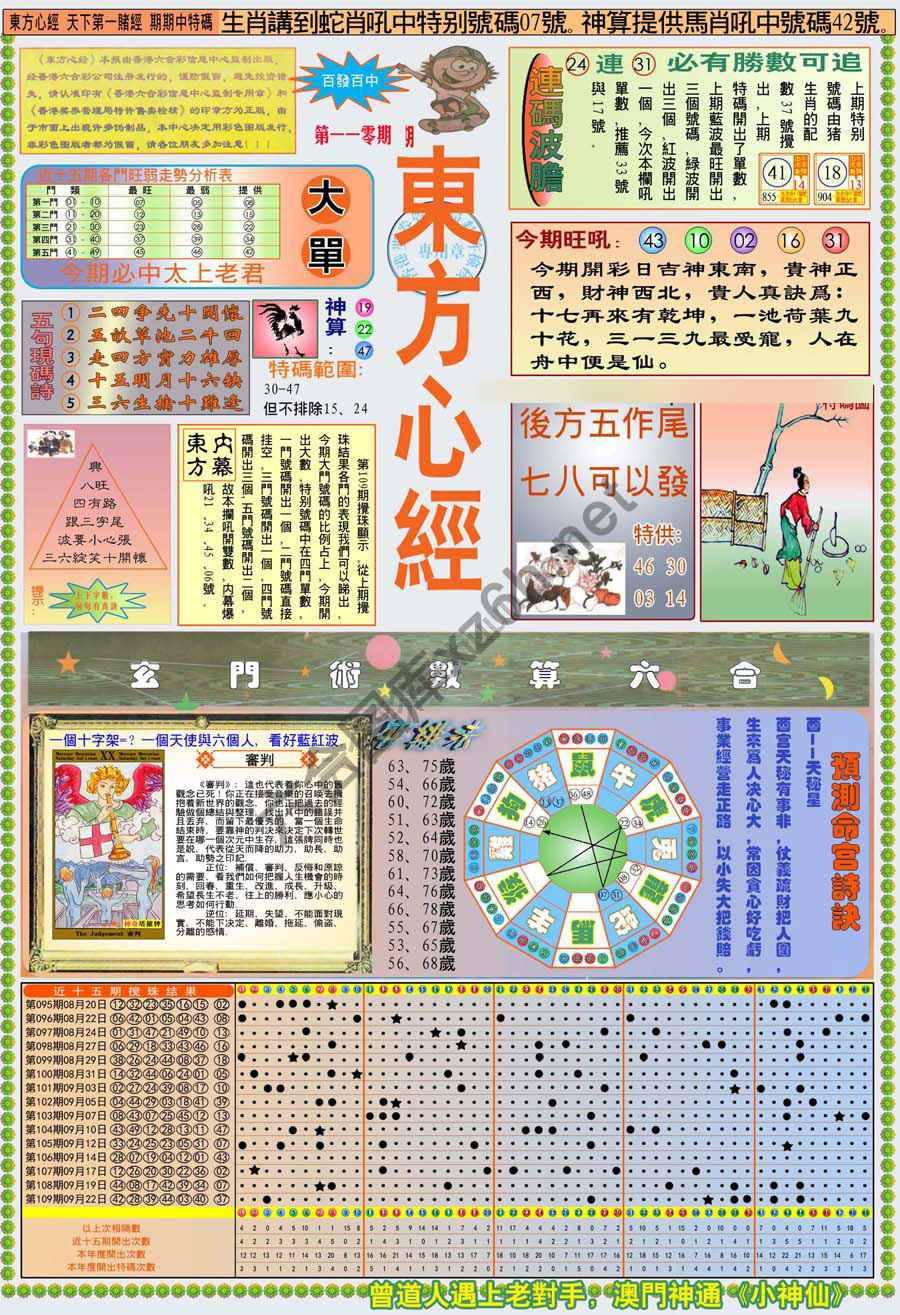 新版东方心经