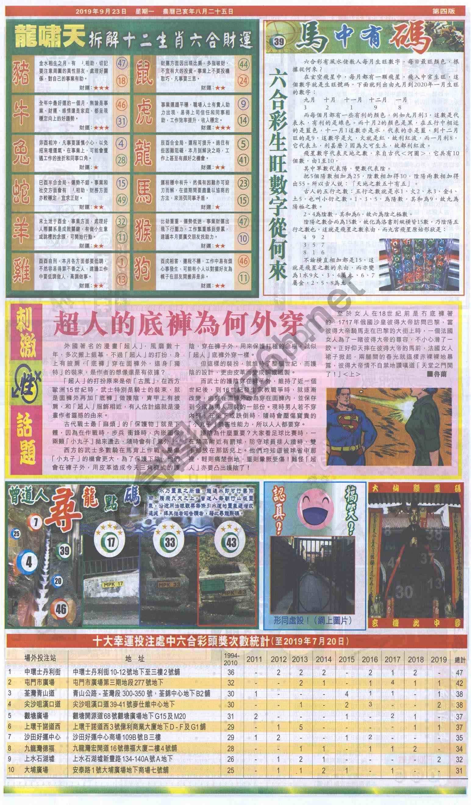 跑狗图