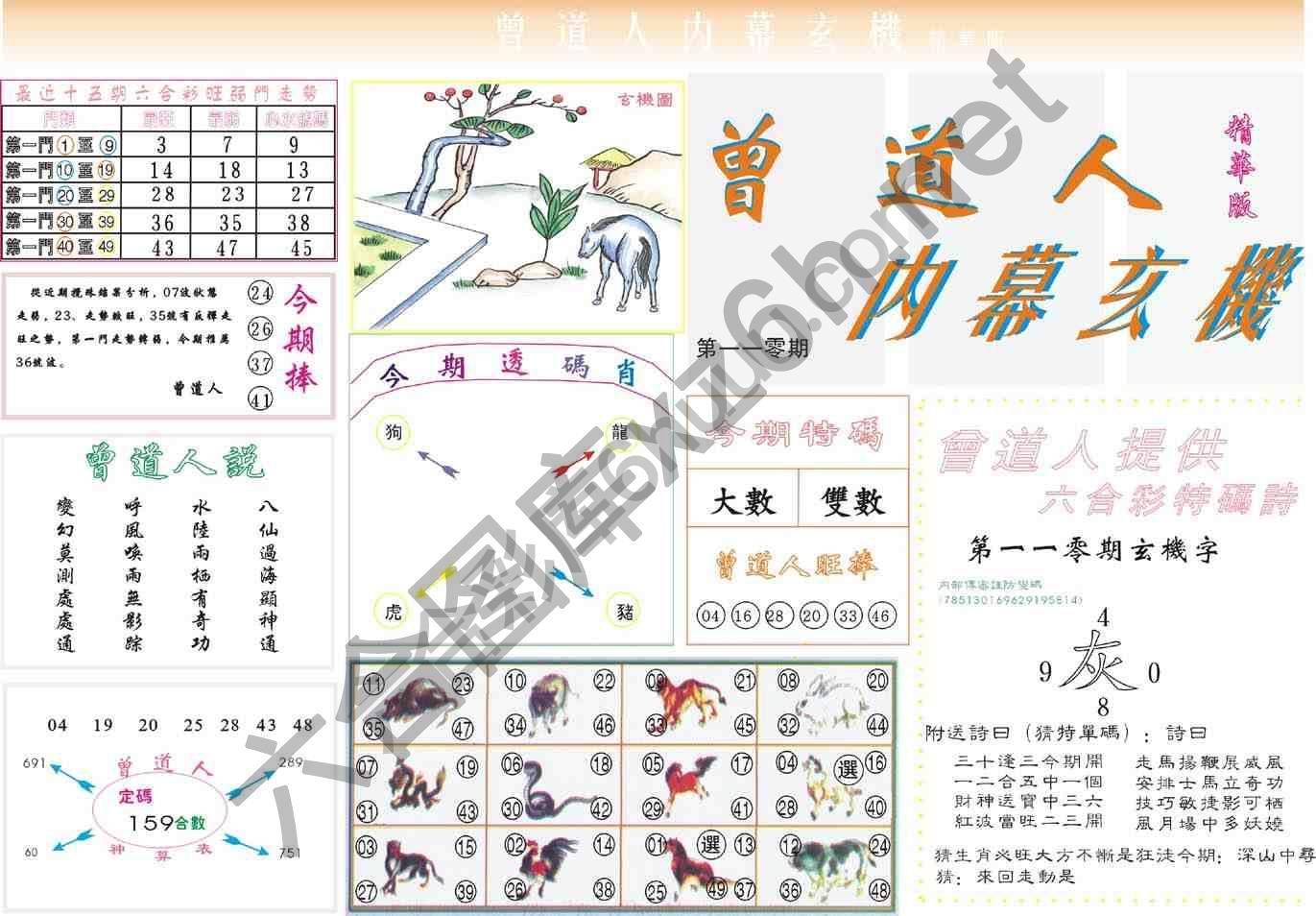 曾道人内幕玄机(精华版)