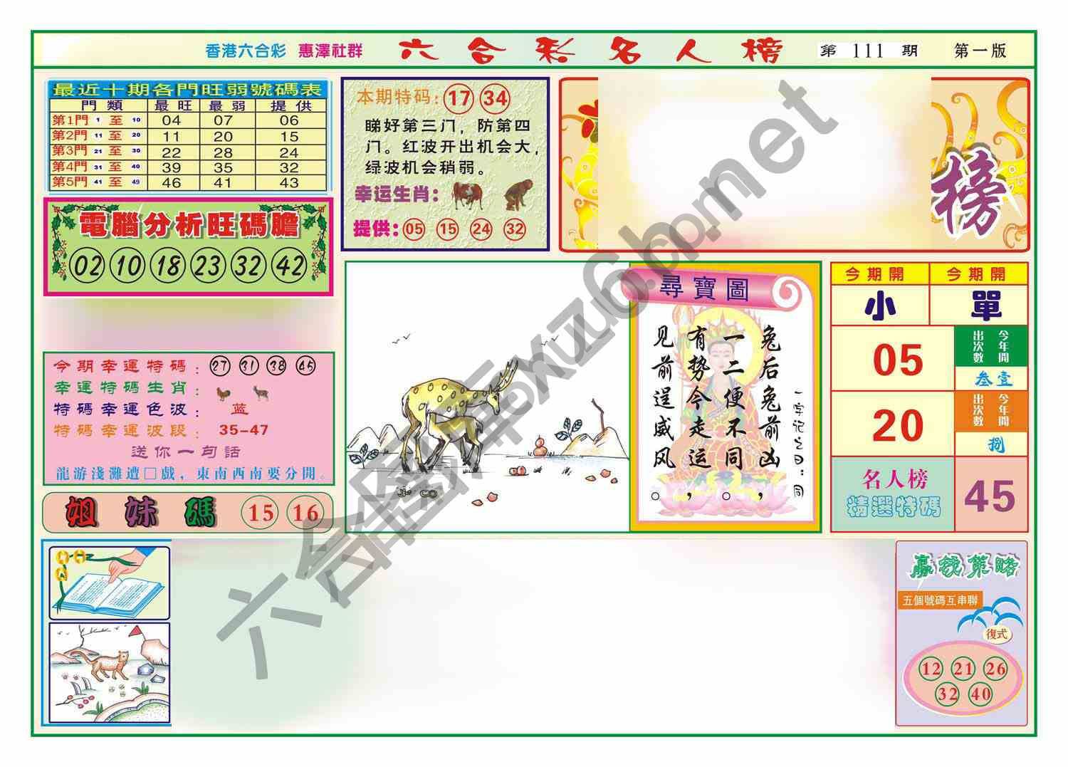 名人榜